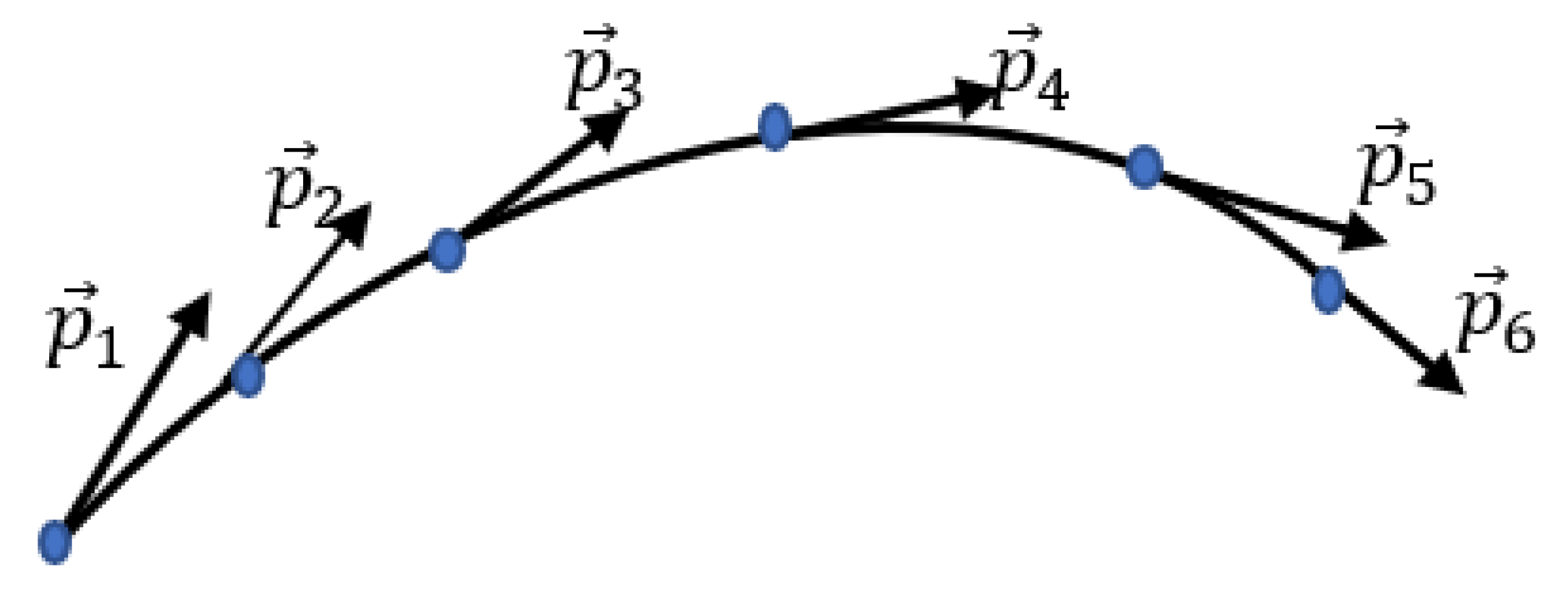 Preprints 121837 g008