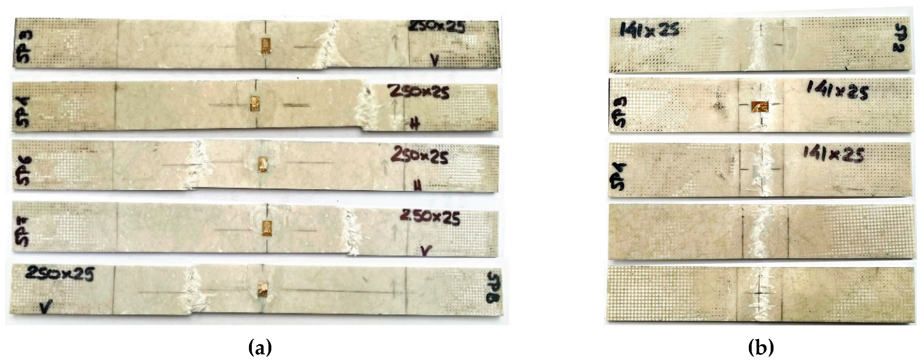 Preprints 176110 g004a