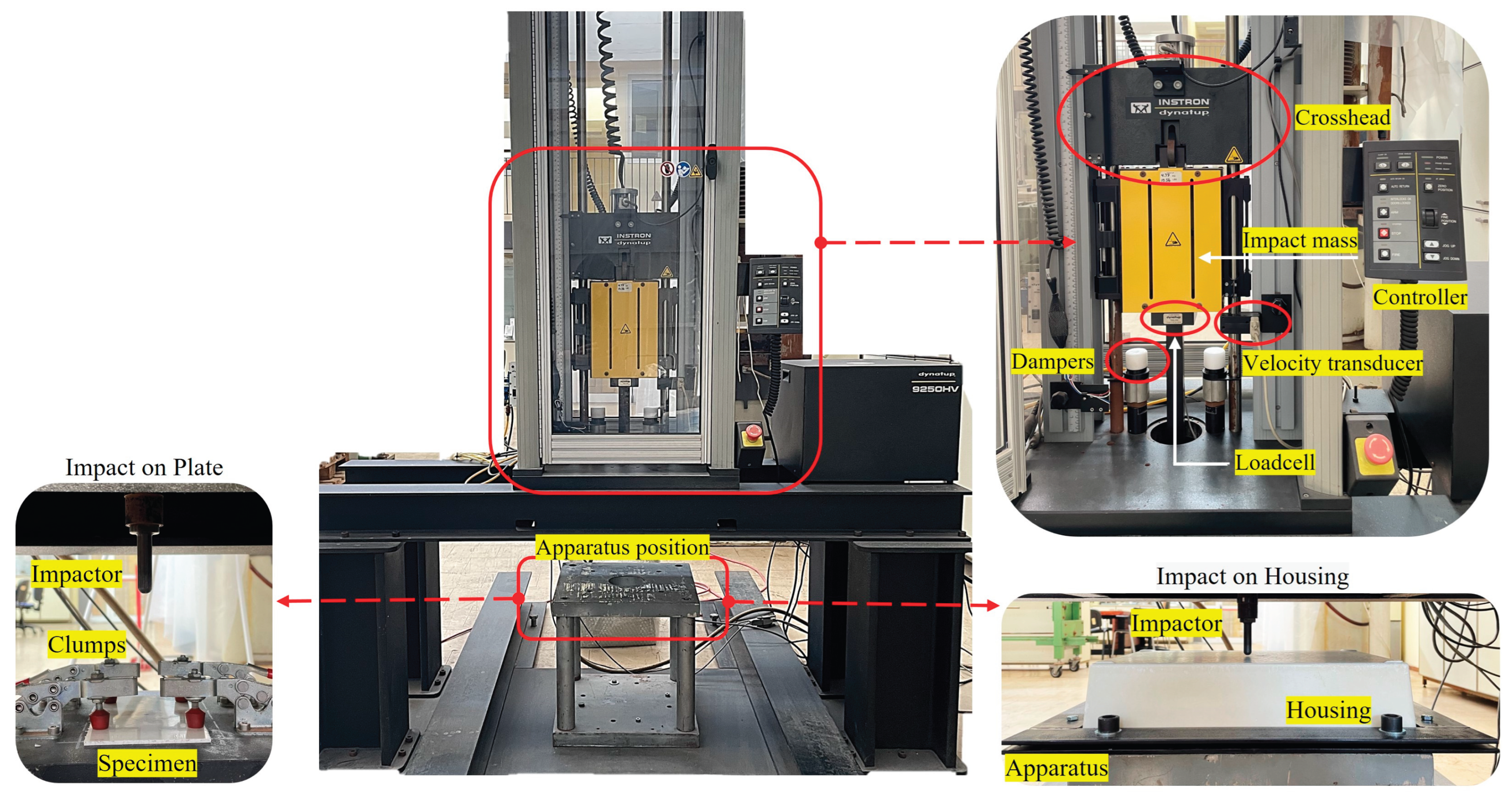 Preprints 176110 g005