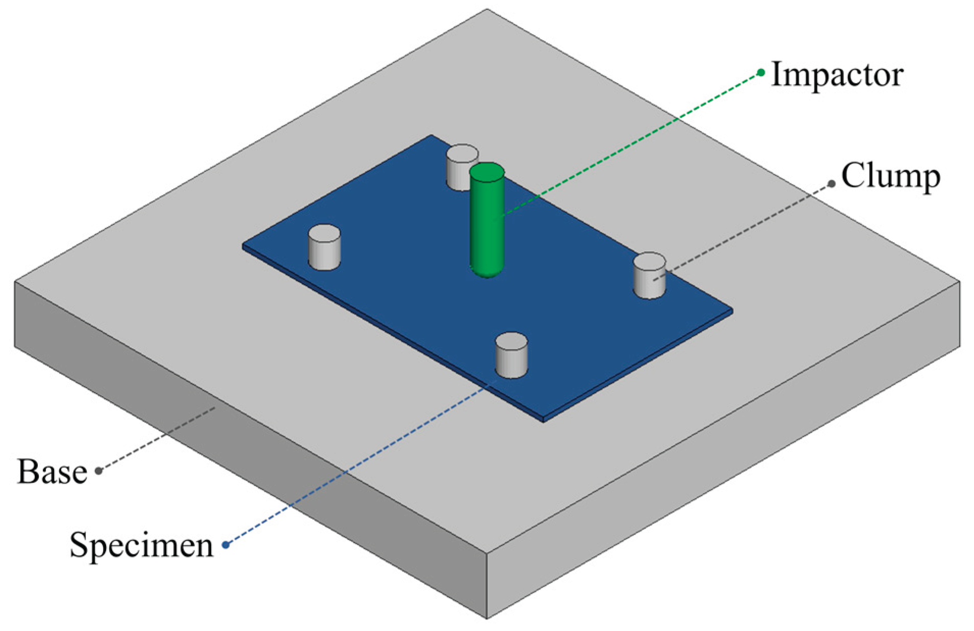 Preprints 176110 g006