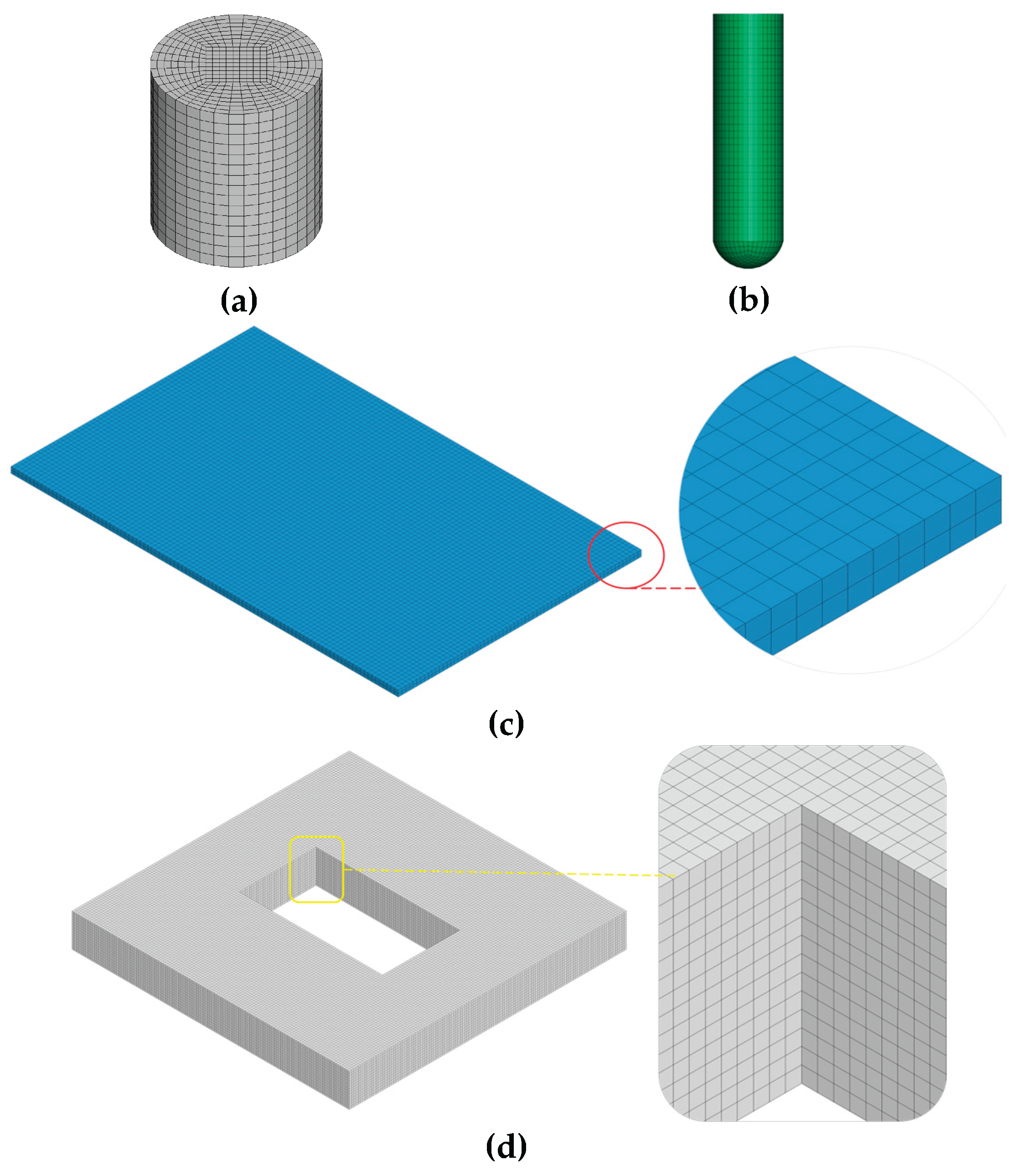 Preprints 176110 g007