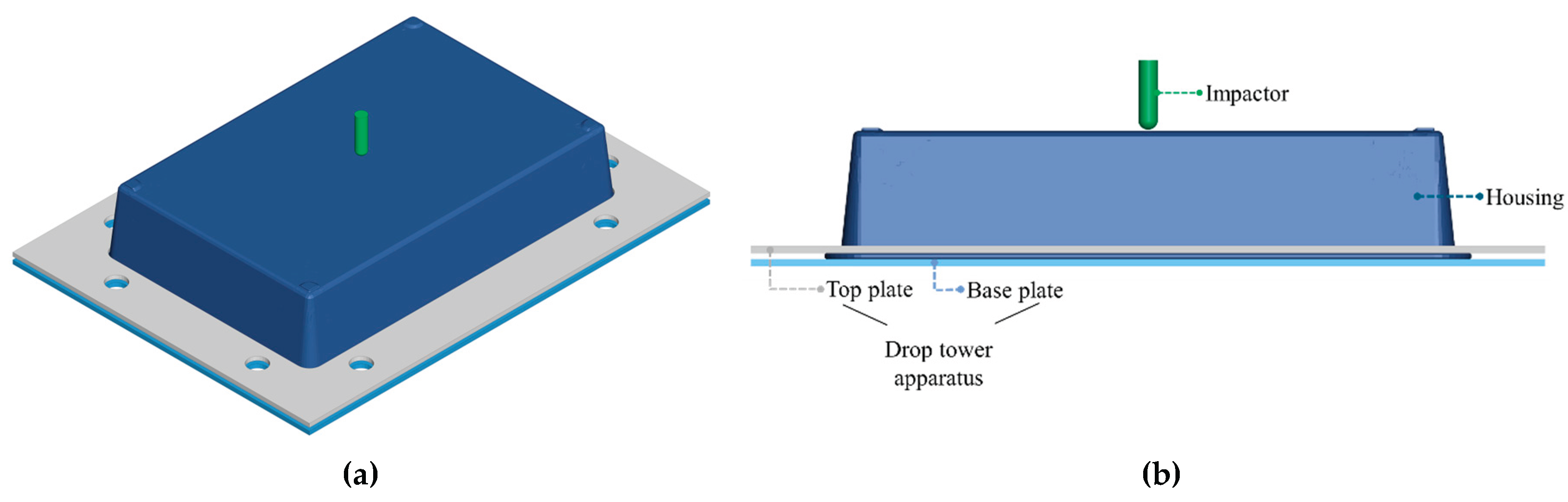Preprints 176110 g008