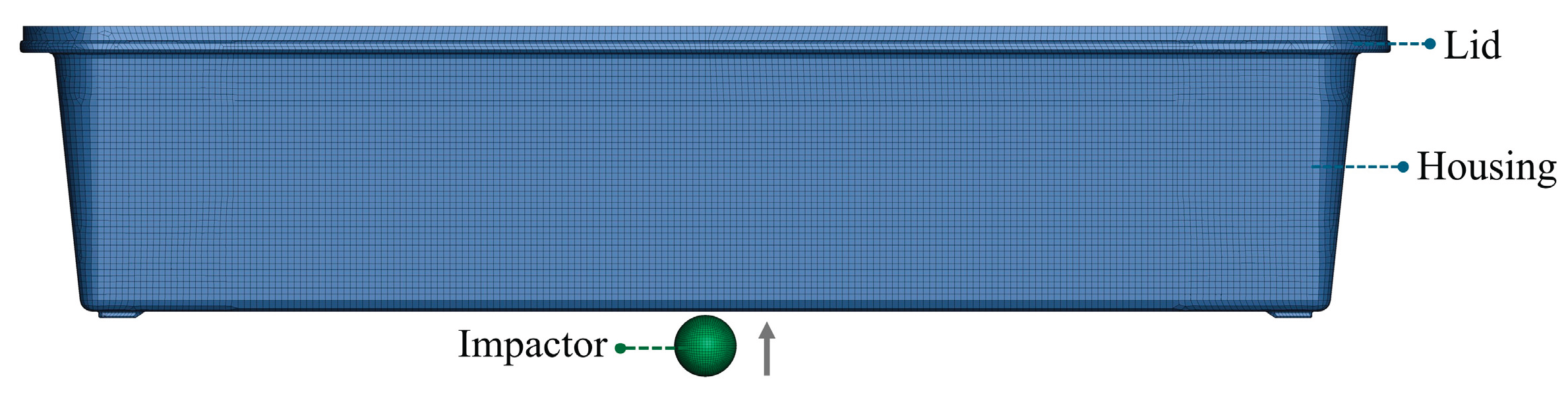 Preprints 176110 g010