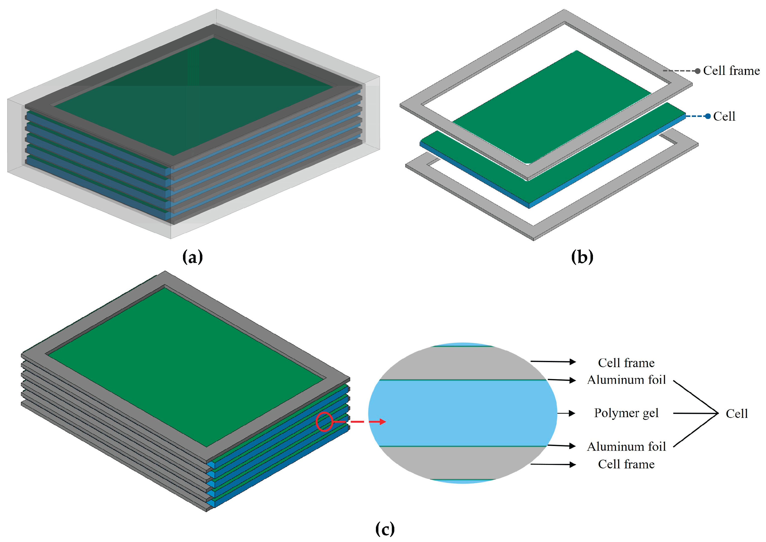Preprints 176110 g011