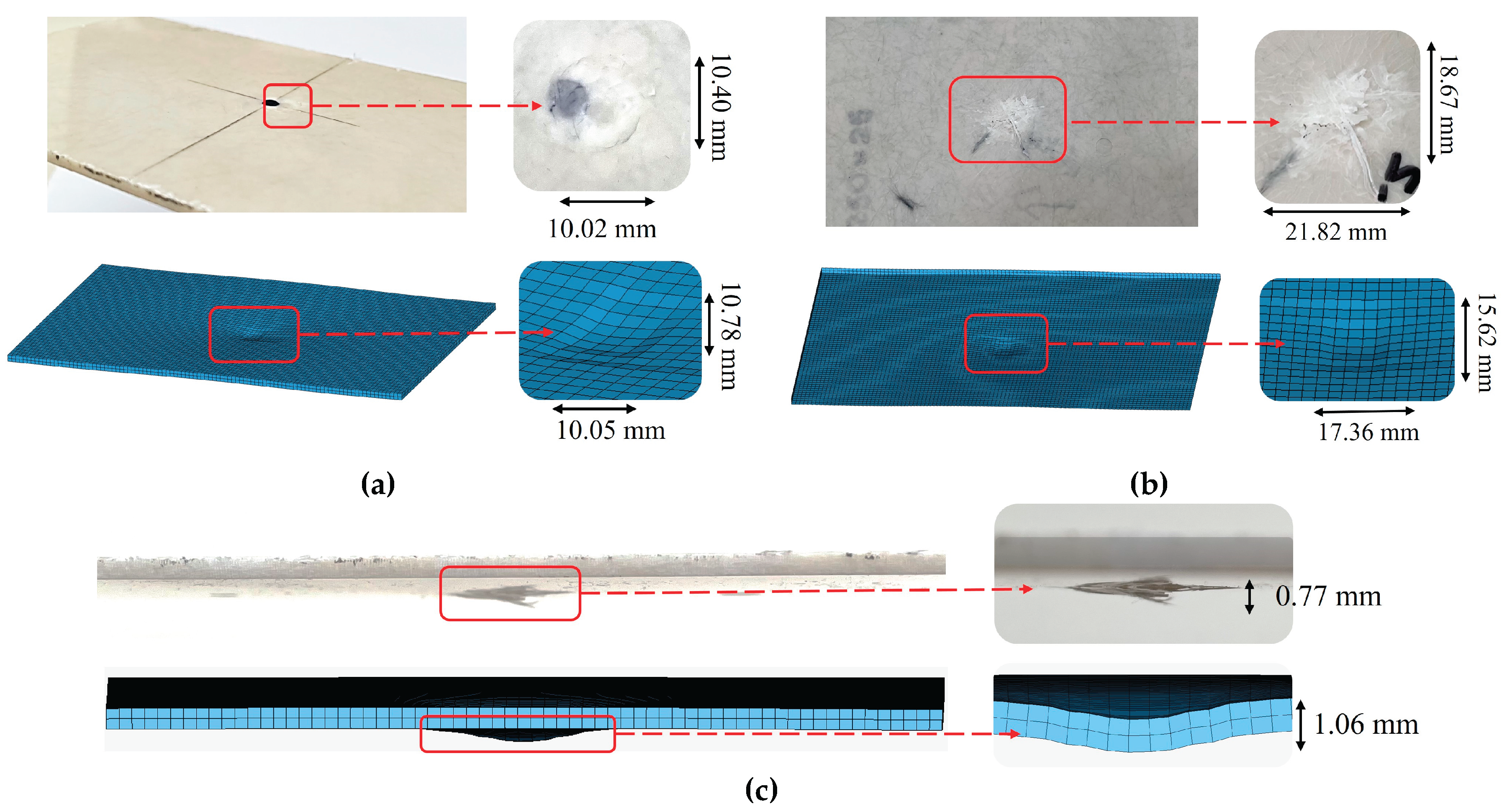 Preprints 176110 g015