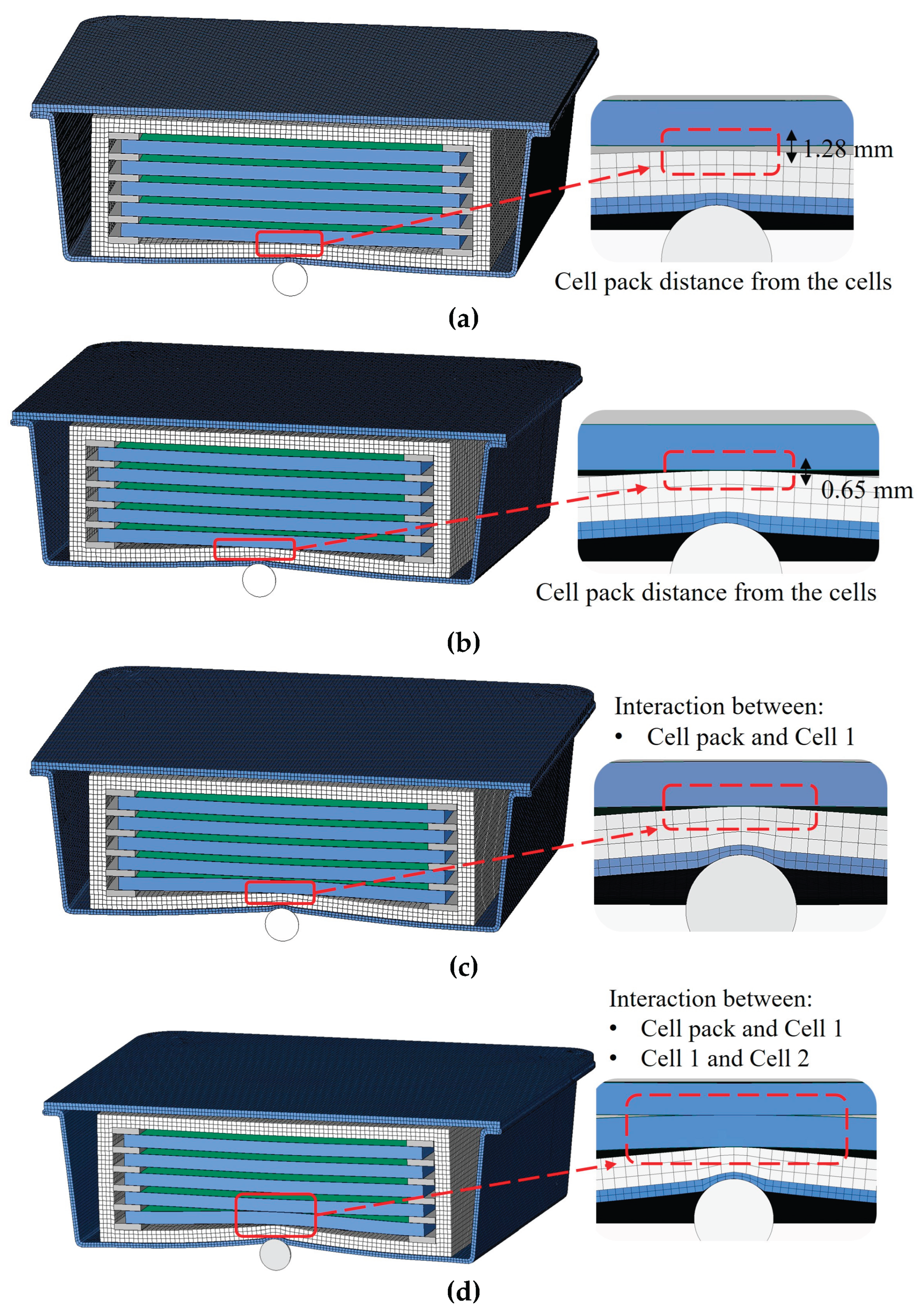 Preprints 176110 g020