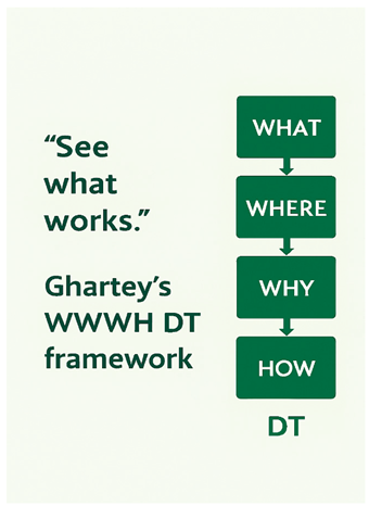 Preprints 182384 i001