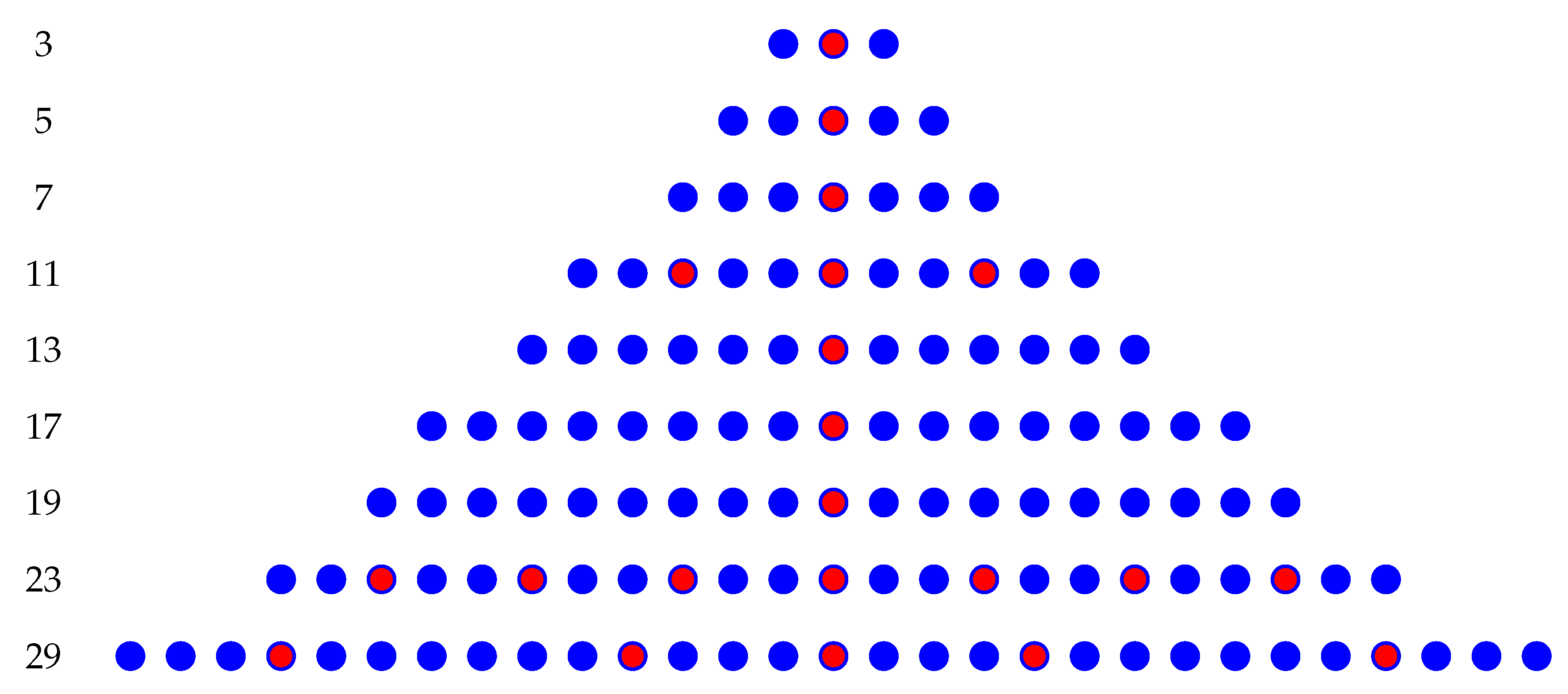 Preprints 200994 i001