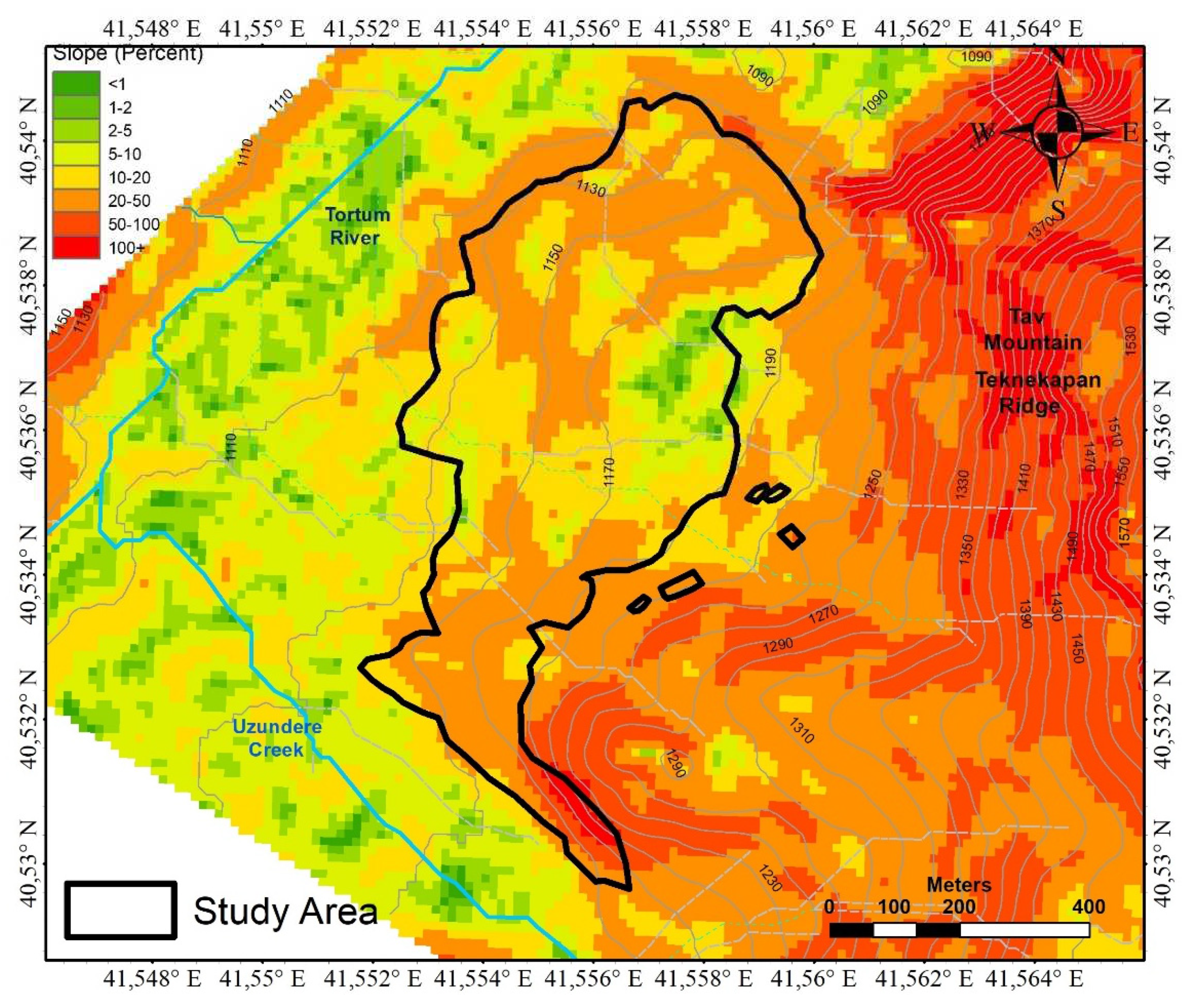 Preprints 71657 g003