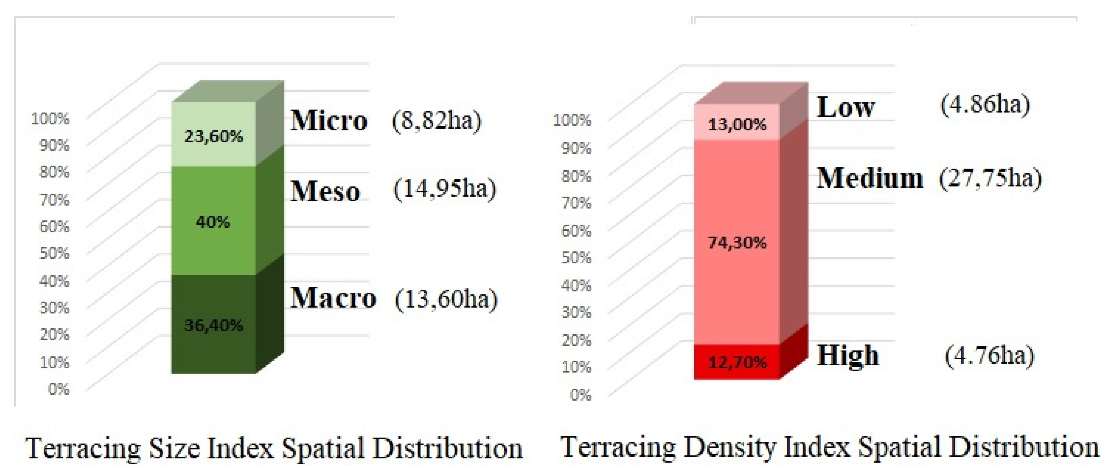 Preprints 71657 g012