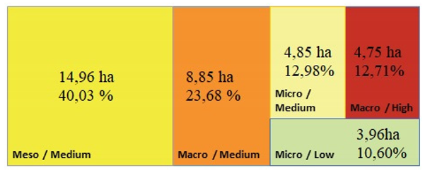 Preprints 71657 i002