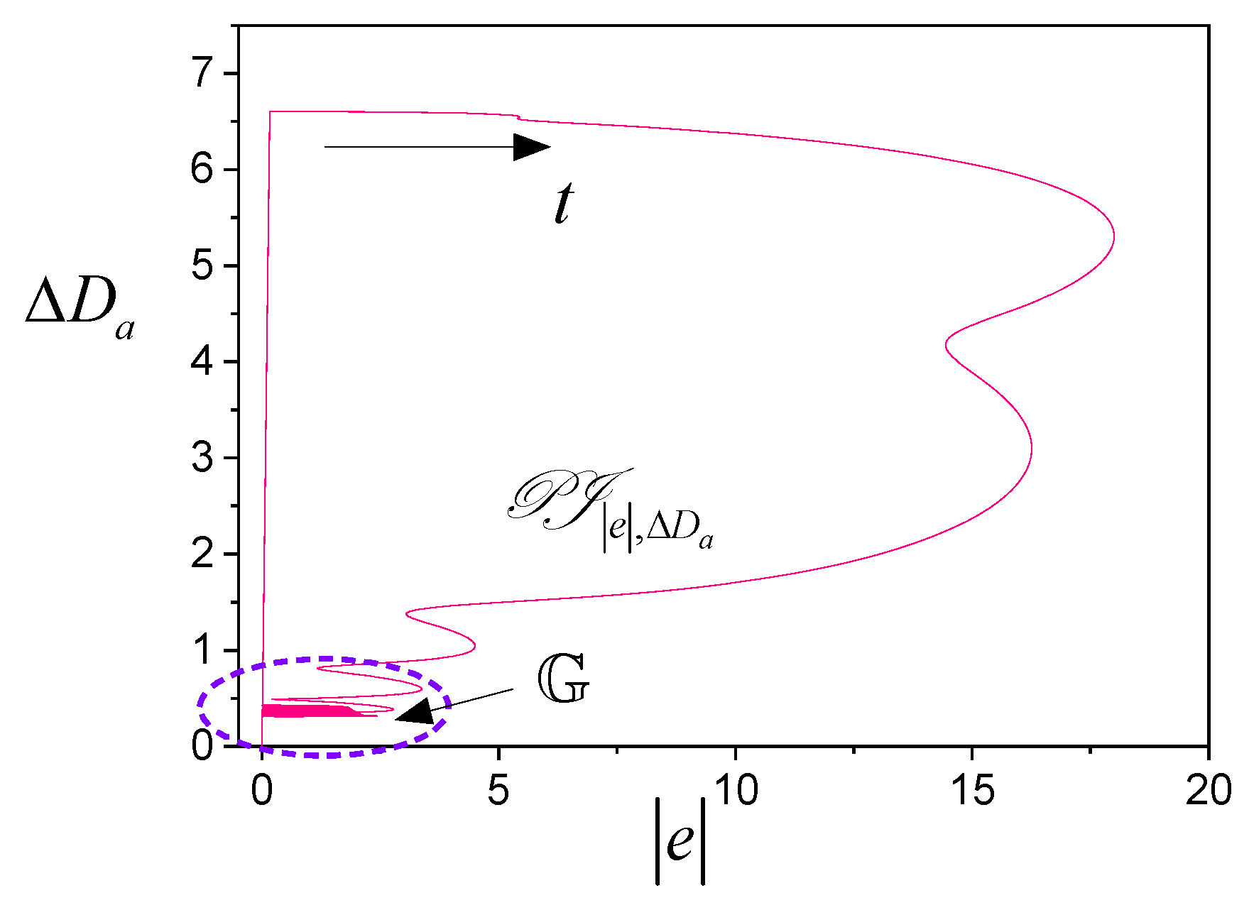 Preprints 164206 g001