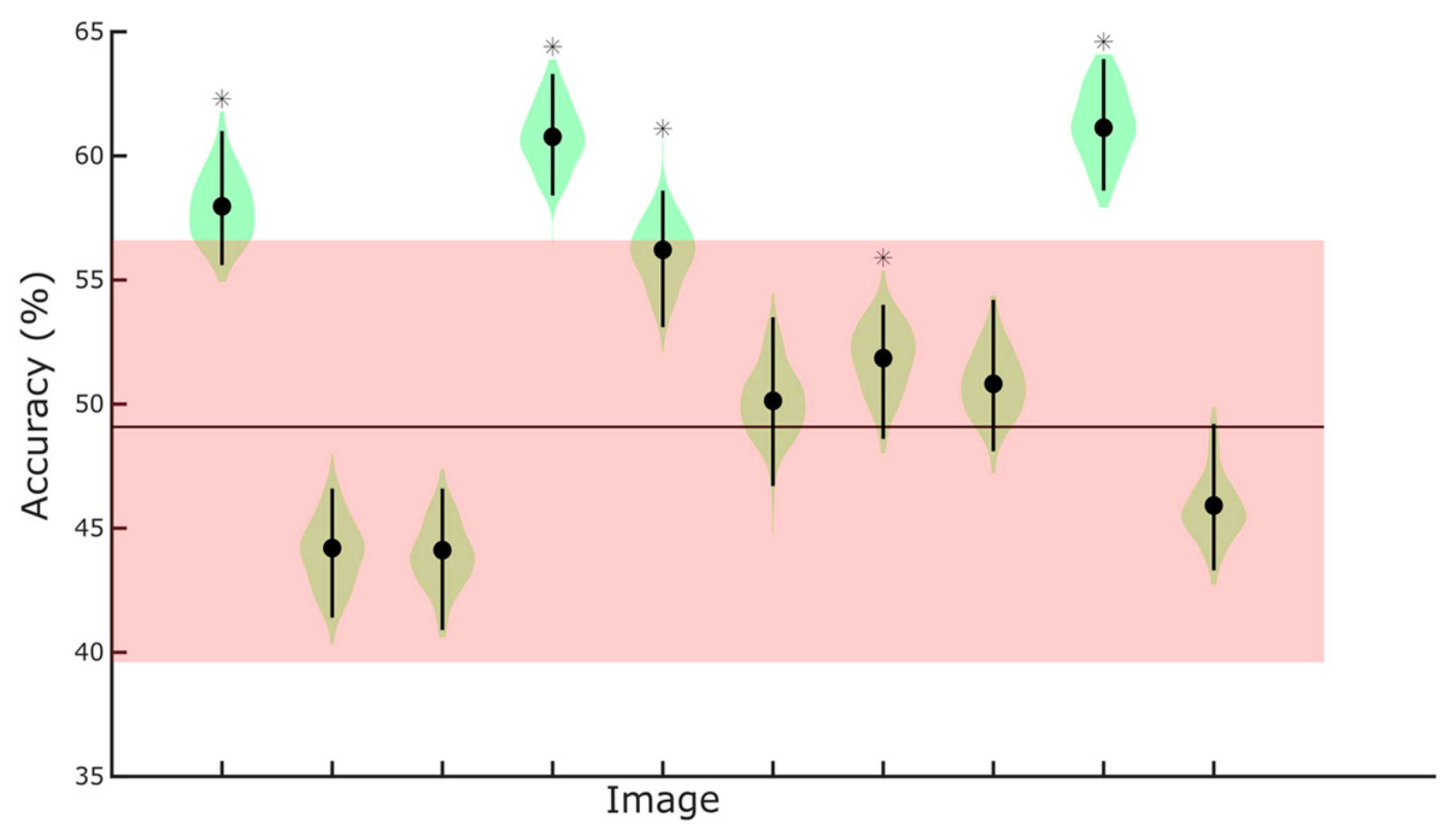 Preprints 199497 g004