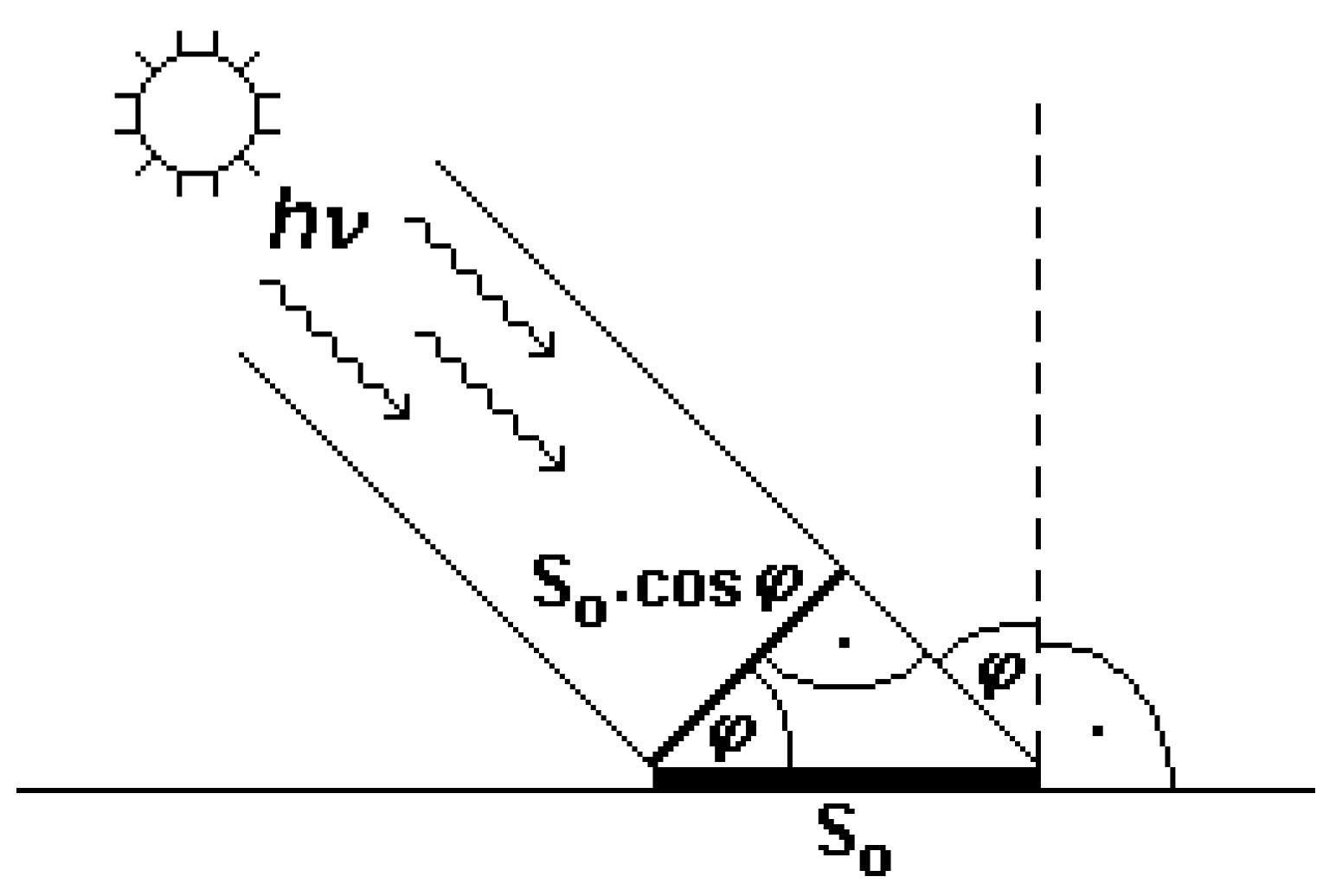 Preprints 173495 g001