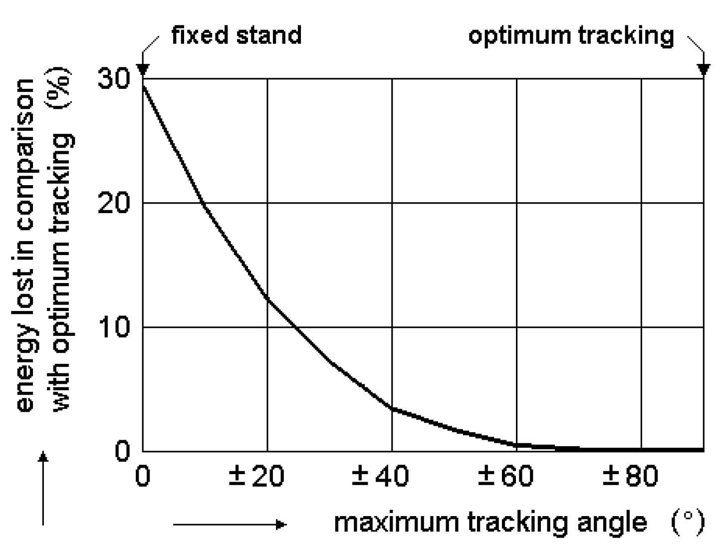 Preprints 173495 g002