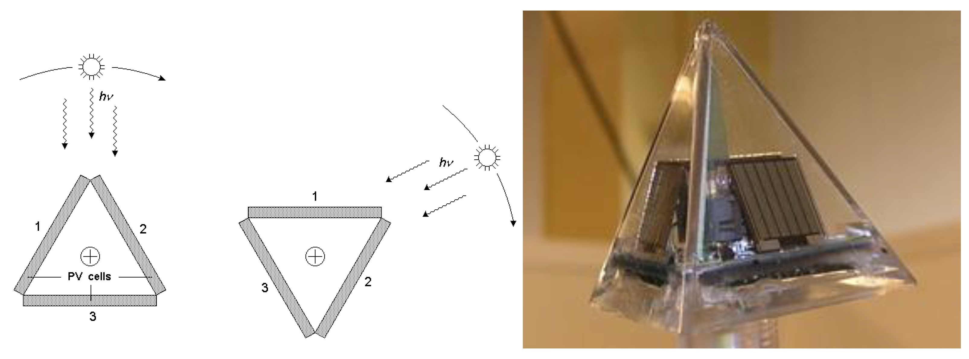 Preprints 173495 g008