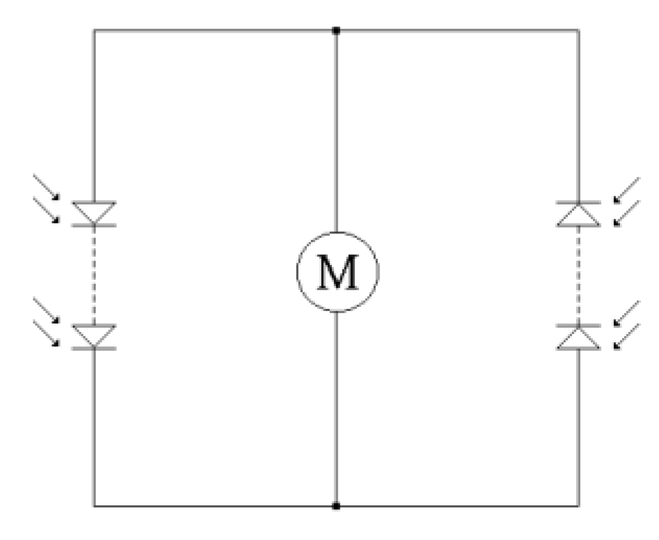 Preprints 173495 g010