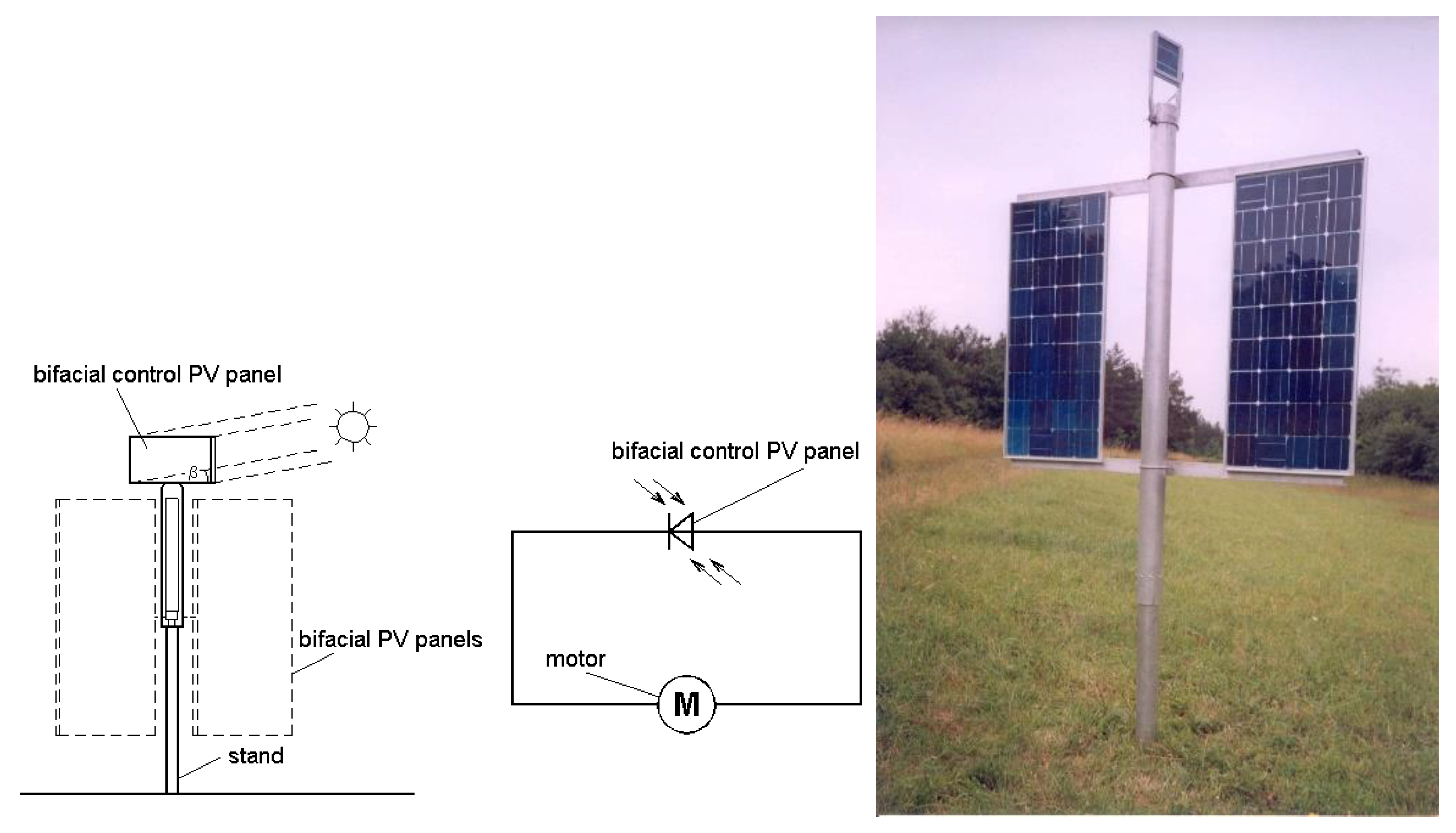 Preprints 173495 g012