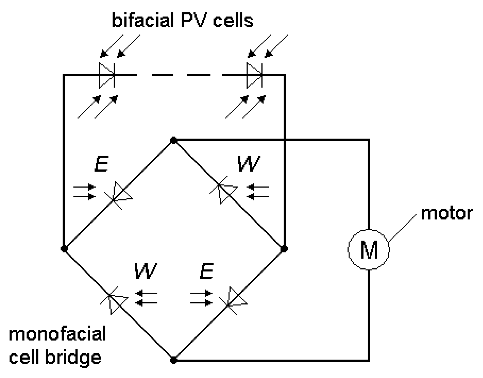 Preprints 173495 g014