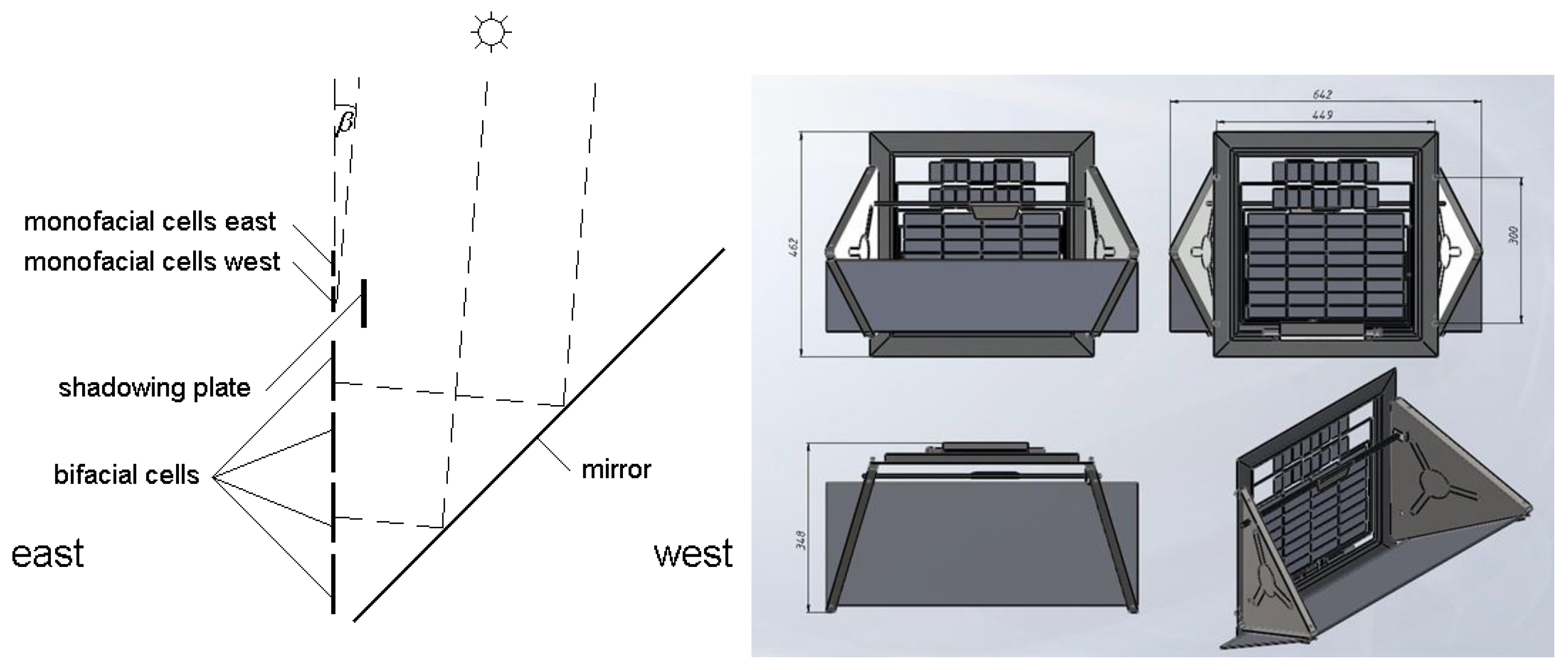 Preprints 173495 g015