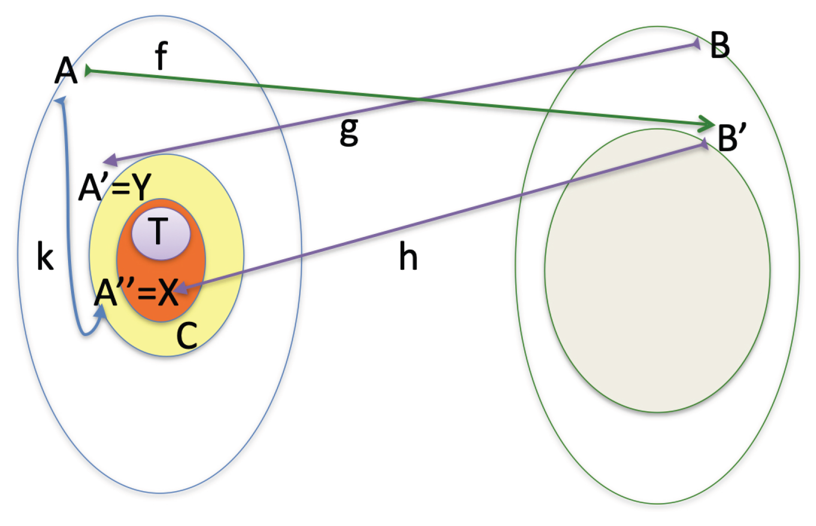 Preprints 139450 g001