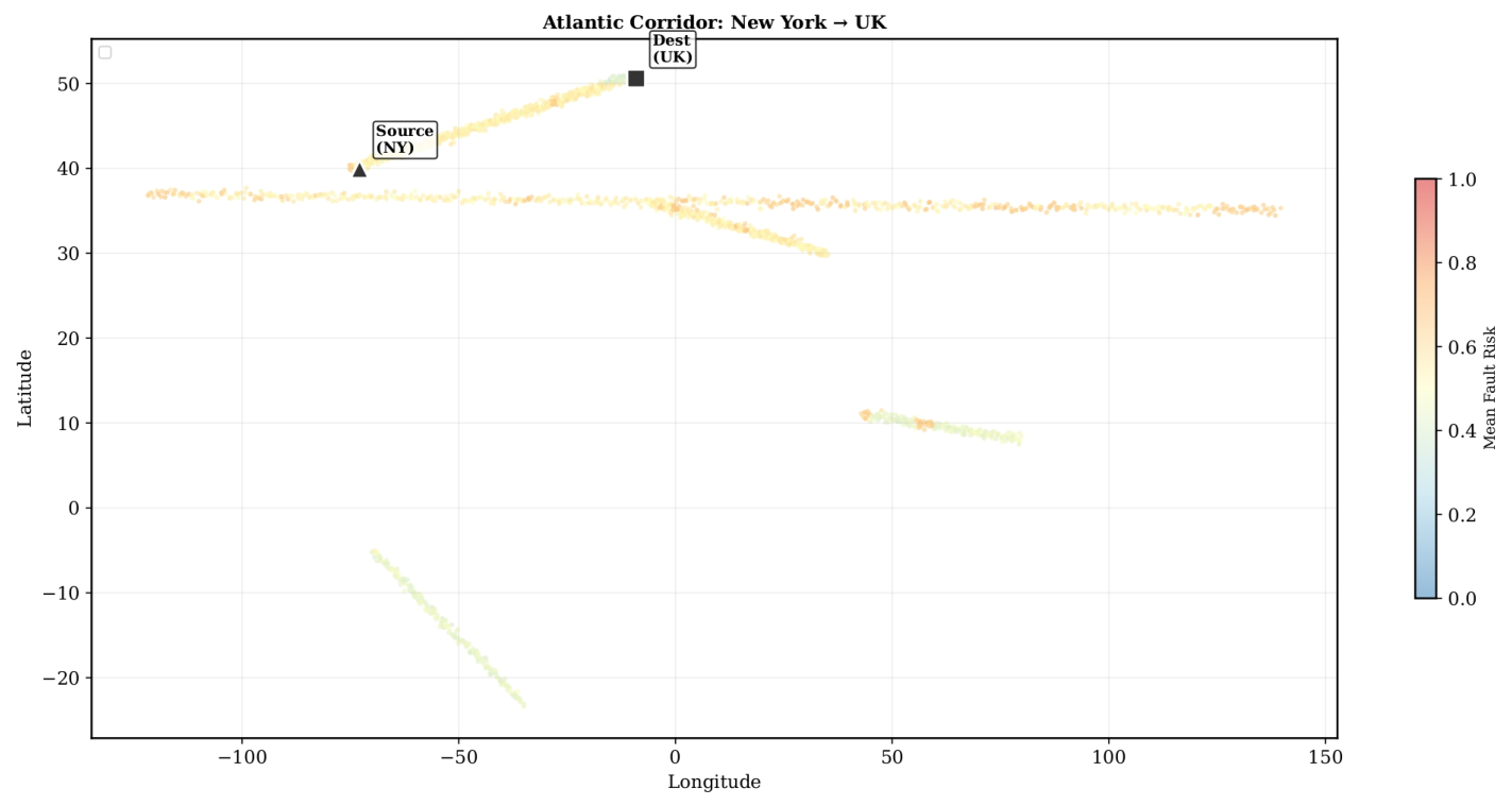 Preprints 224473 g008