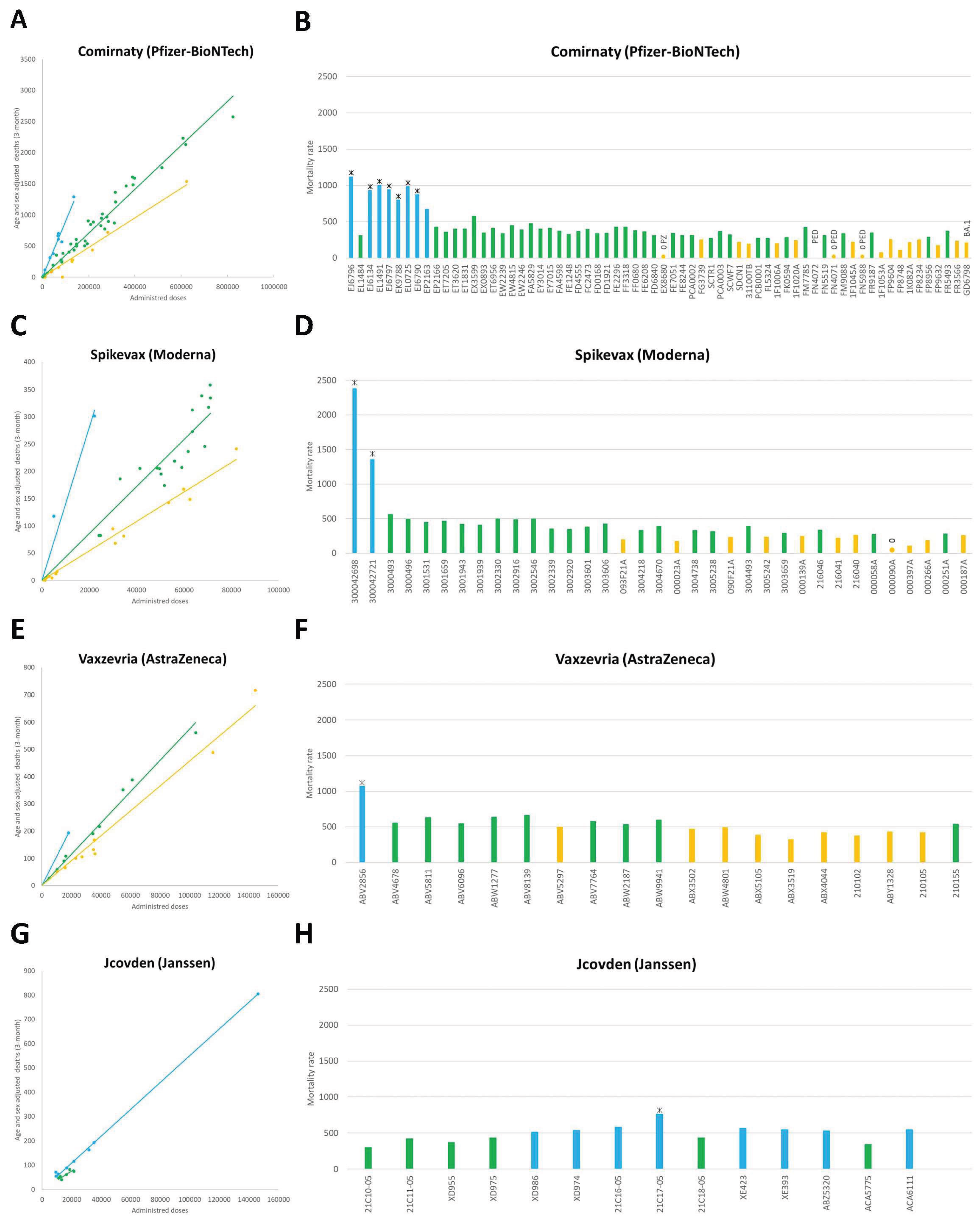Preprints 210369 g002 Preprints 210369 g002