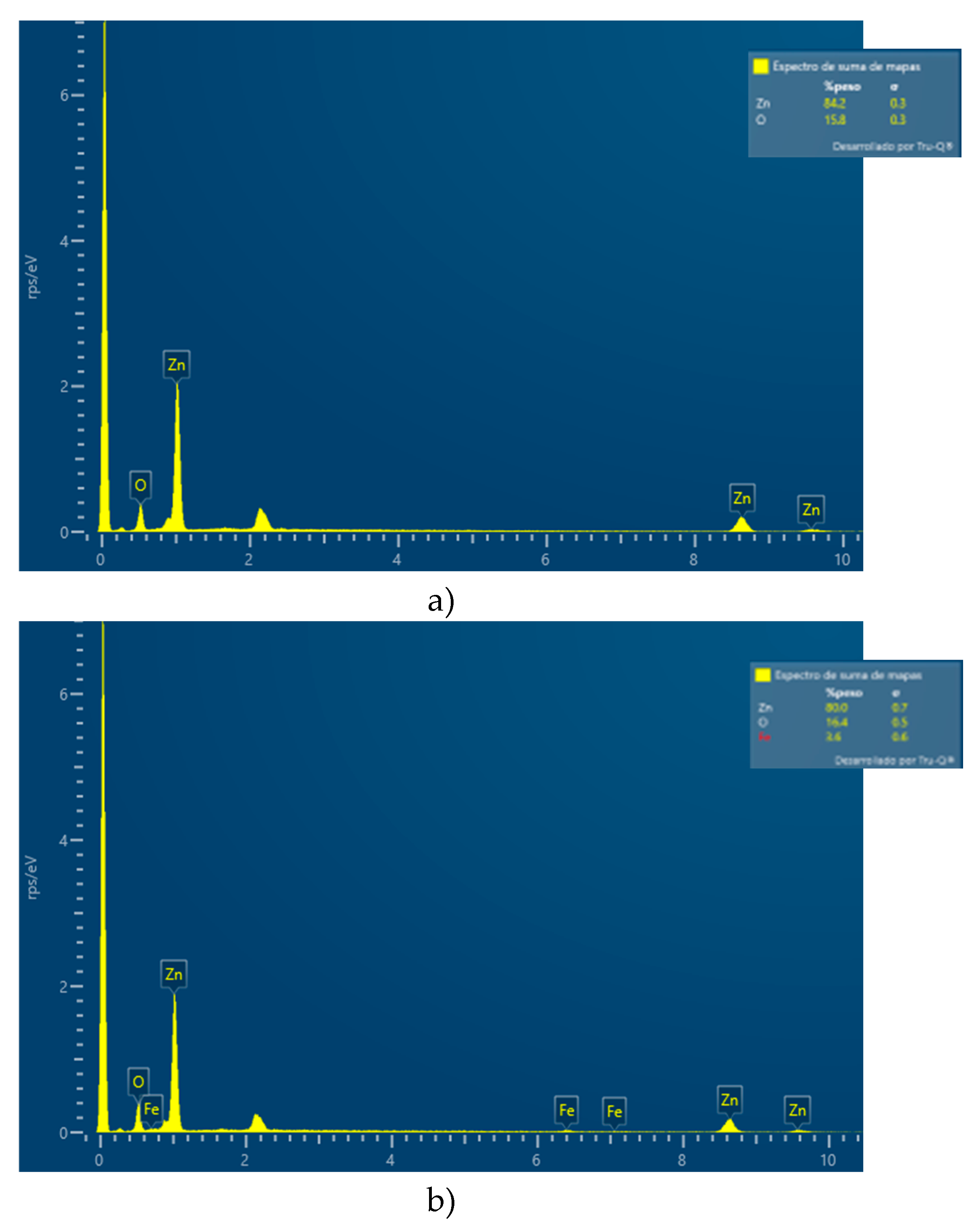Preprints 181743 g002
