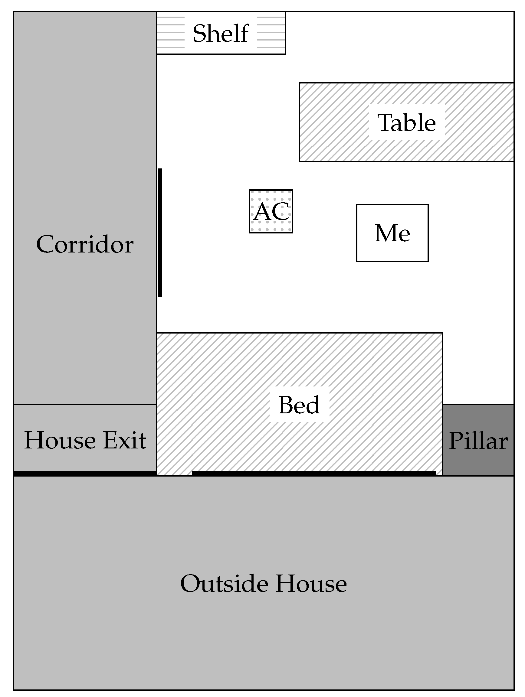 Preprints 112349 g001