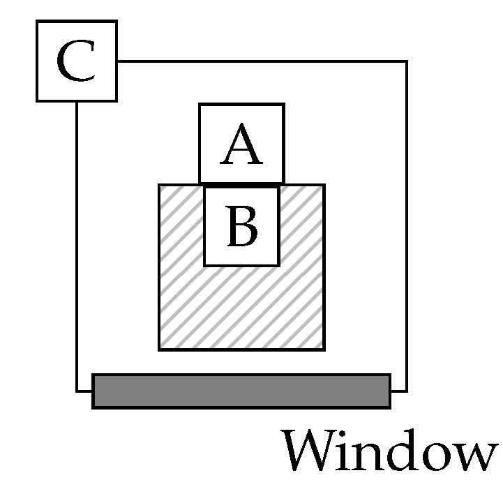 Preprints 112349 g003