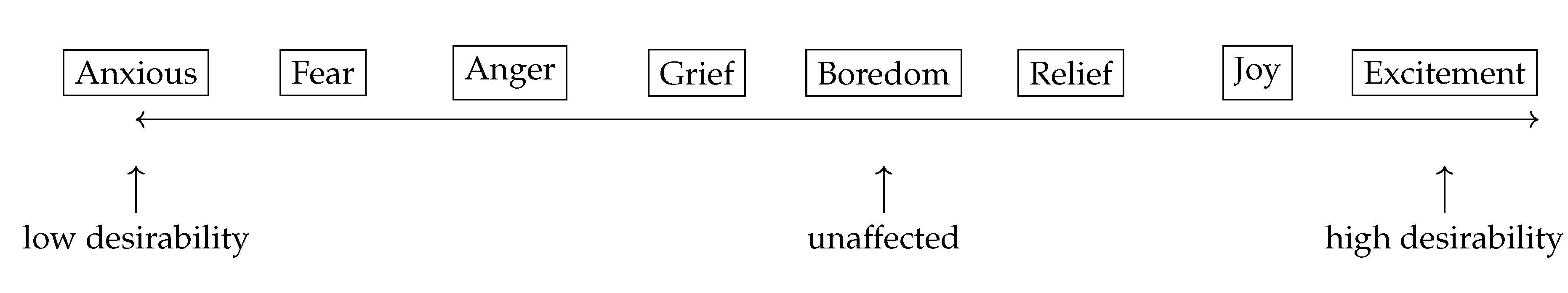 Preprints 112349 i006