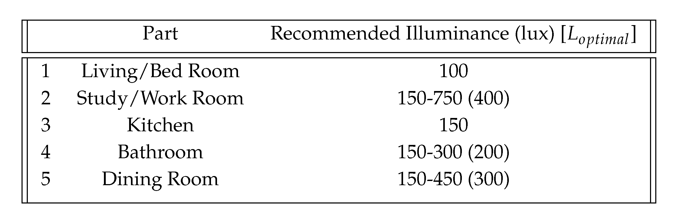 Preprints 112349 i009