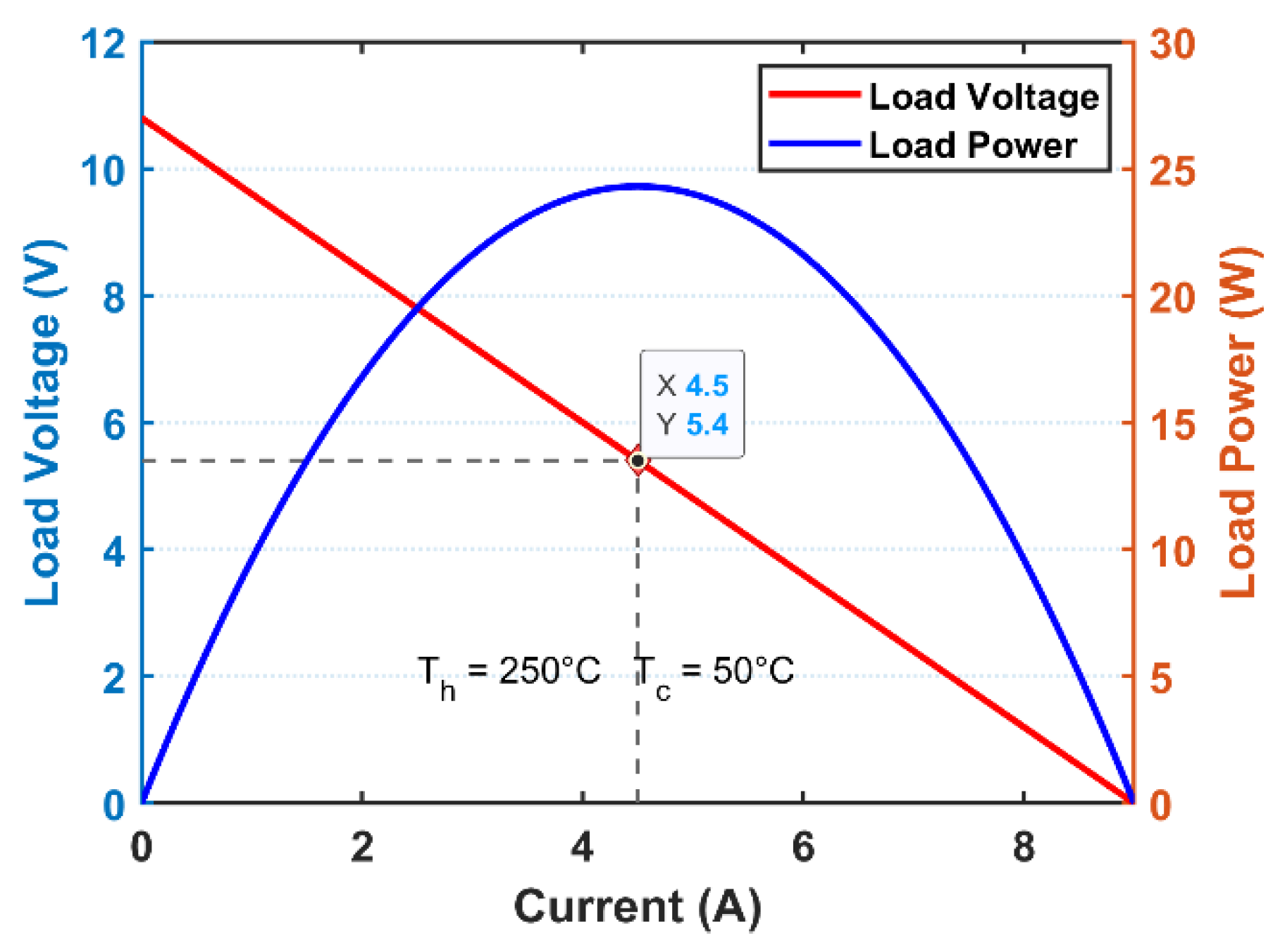 Preprints 198623 g004