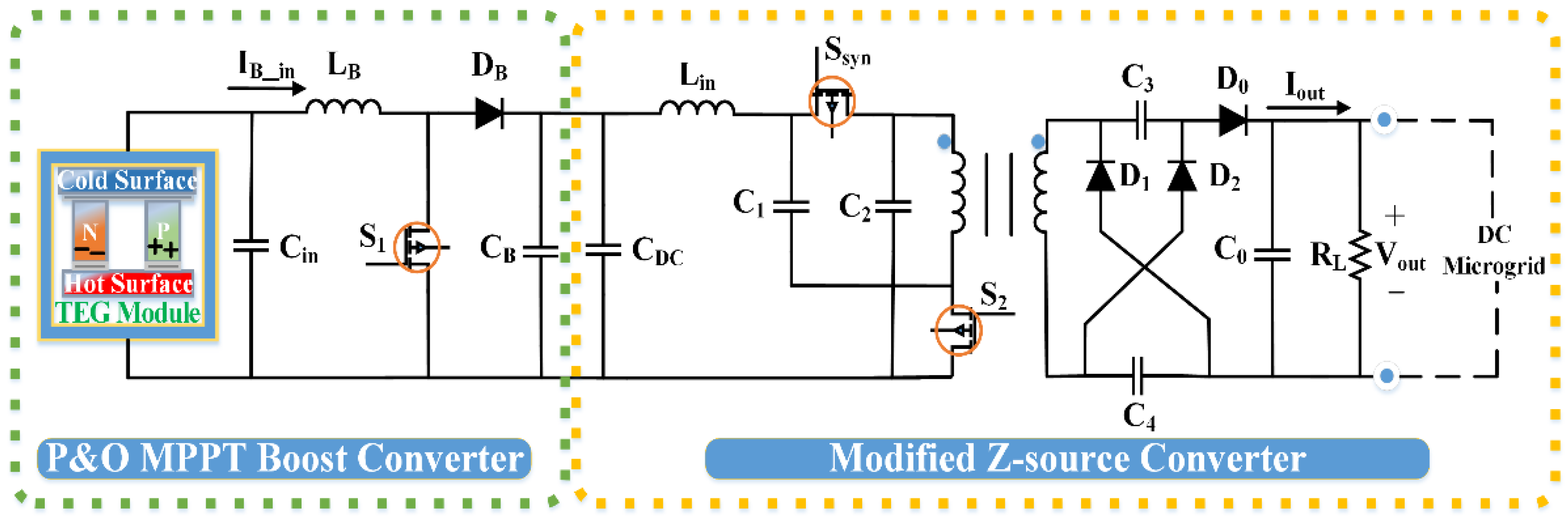 Preprints 198623 g005
