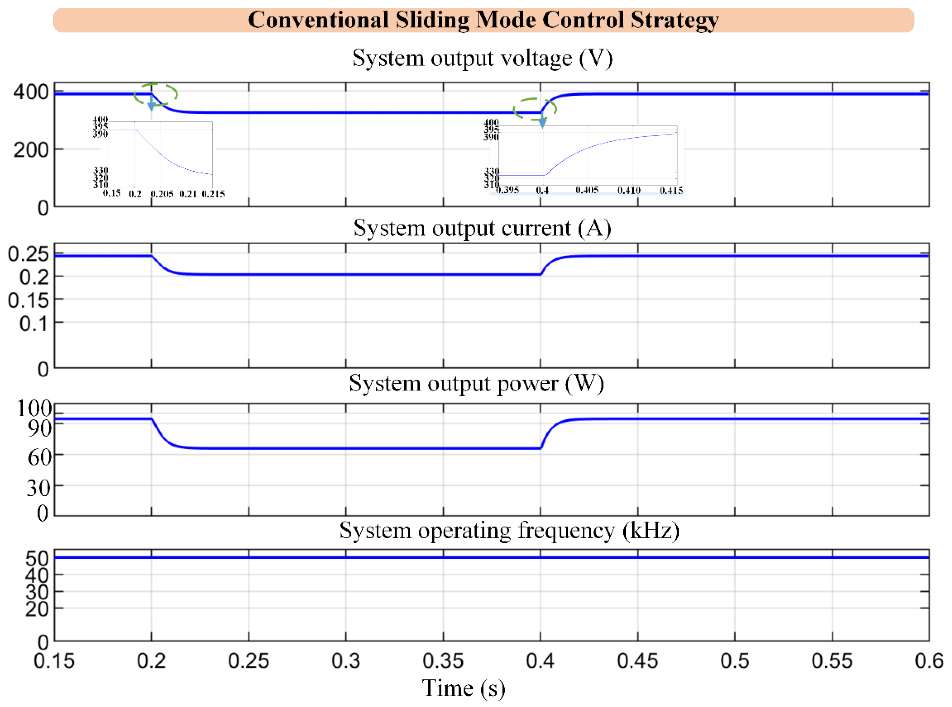 Preprints 198623 g011