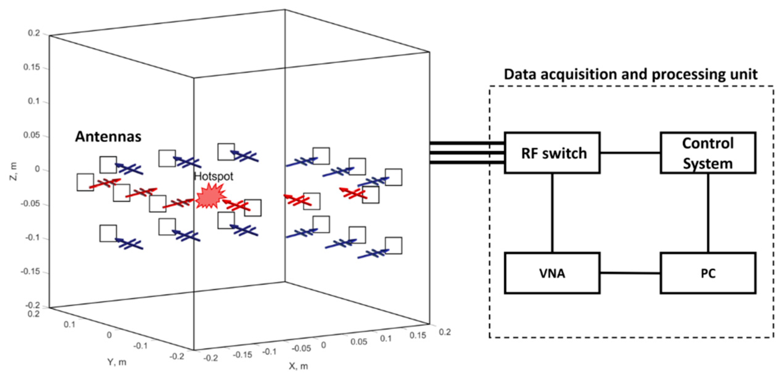 Preprints 154664 g001