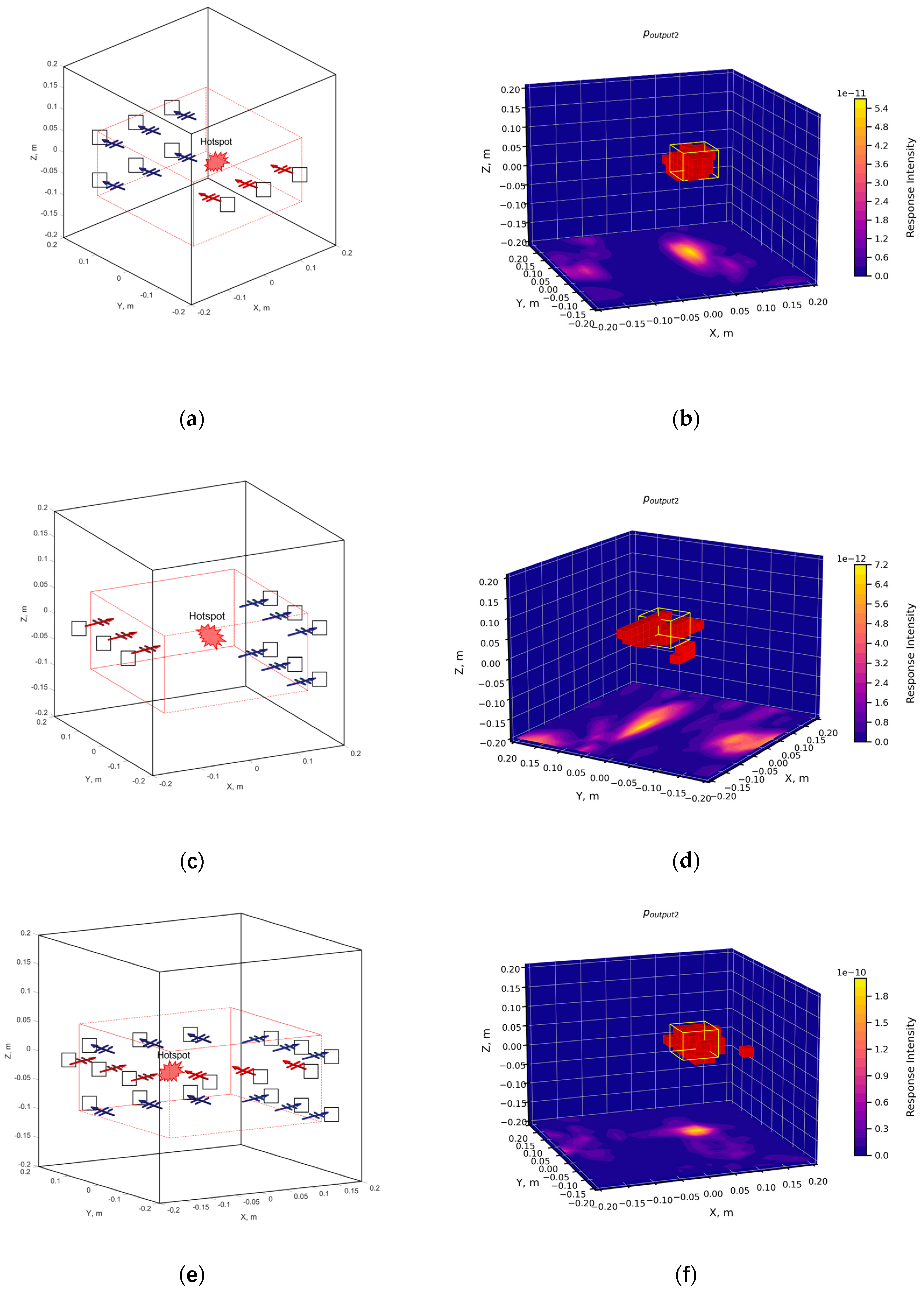 Preprints 154664 g006