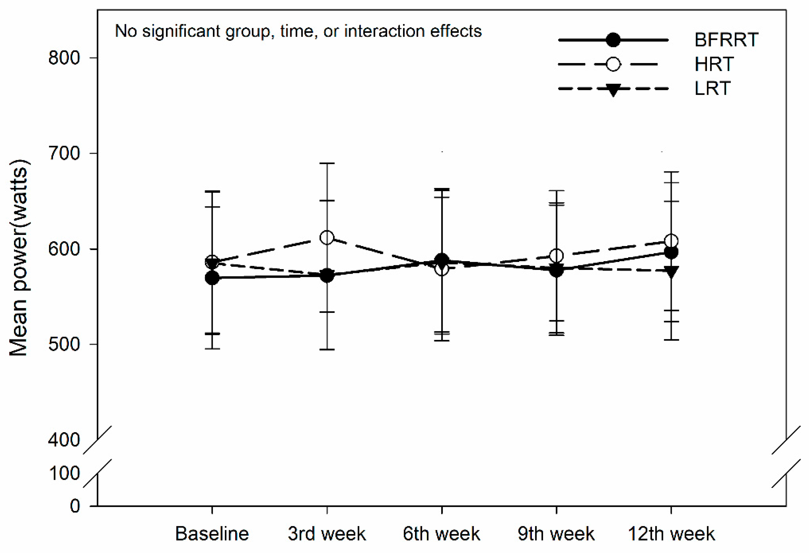 Preprints 189793 g004