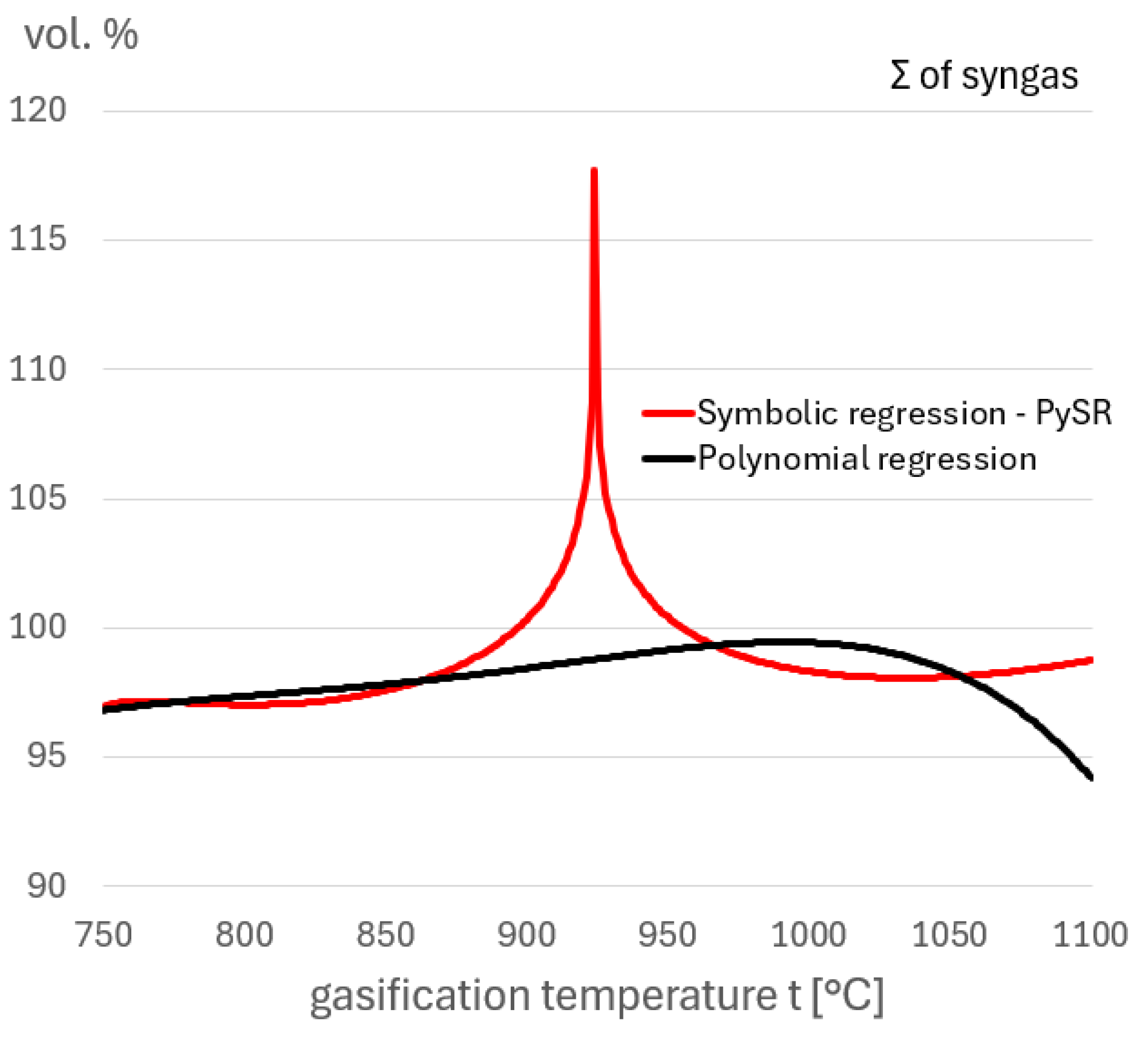 Preprints 190115 g008