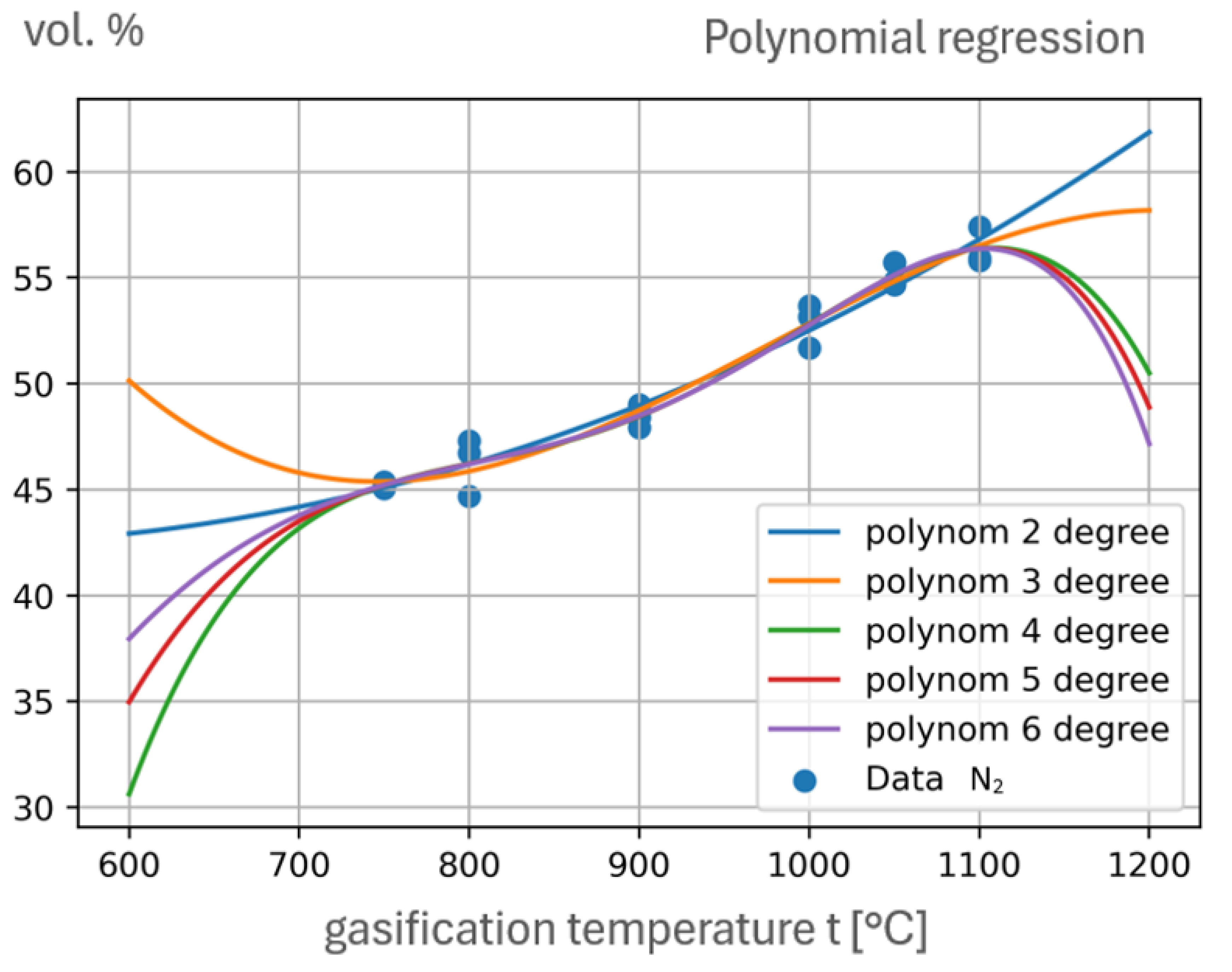 Preprints 190115 g013