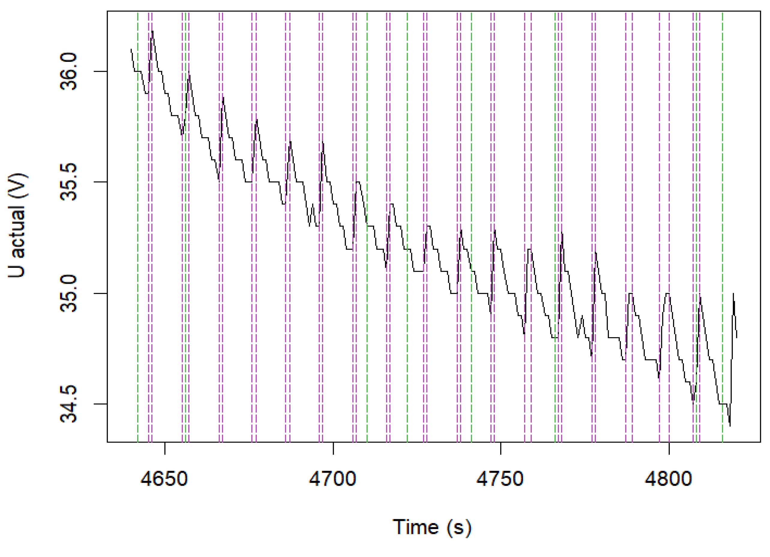 Preprints 190115 g017
