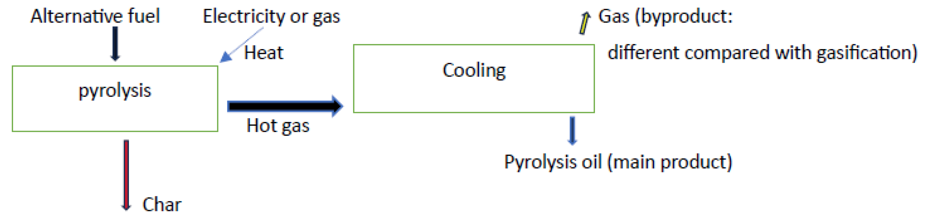 Preprints 190115 g019