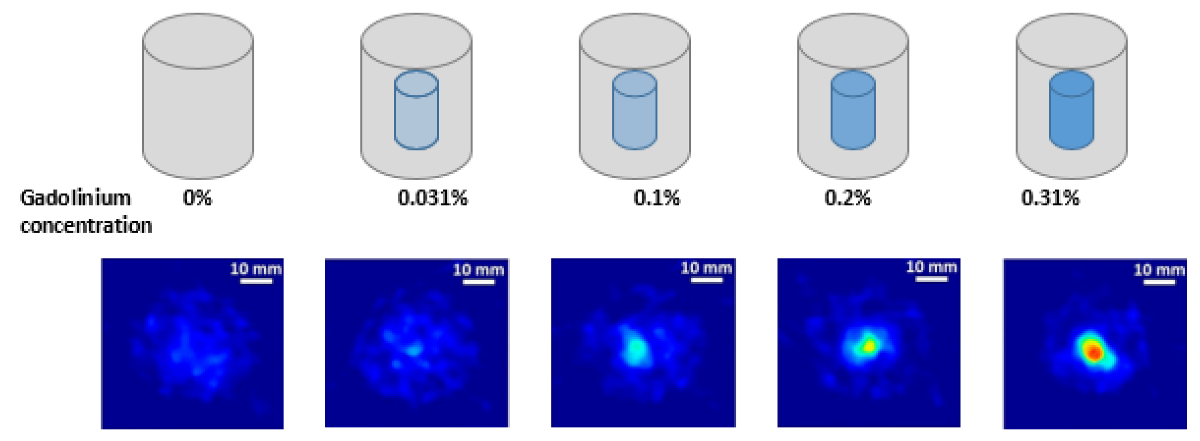Preprints 101270 g001