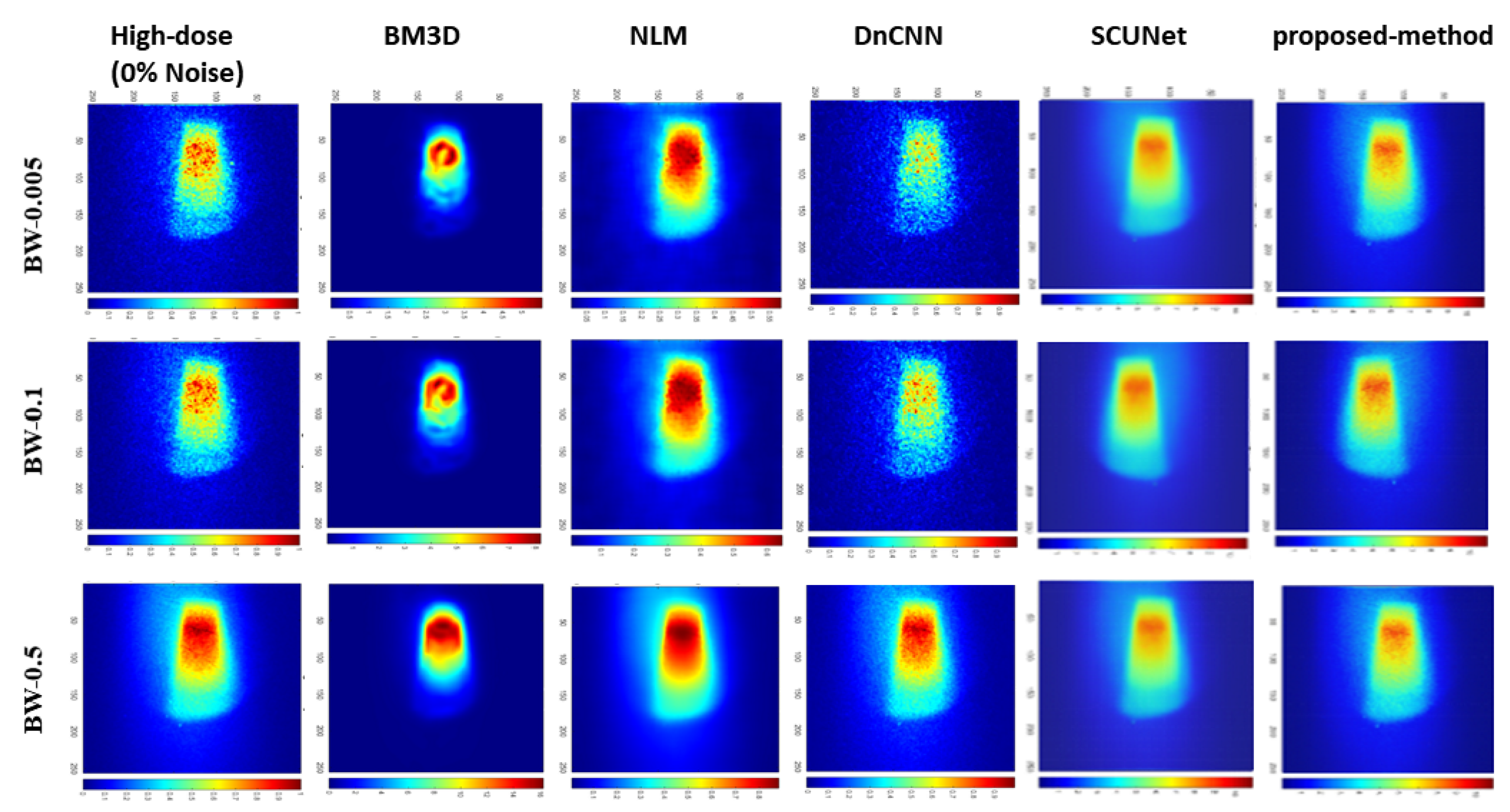 Preprints 101270 g008