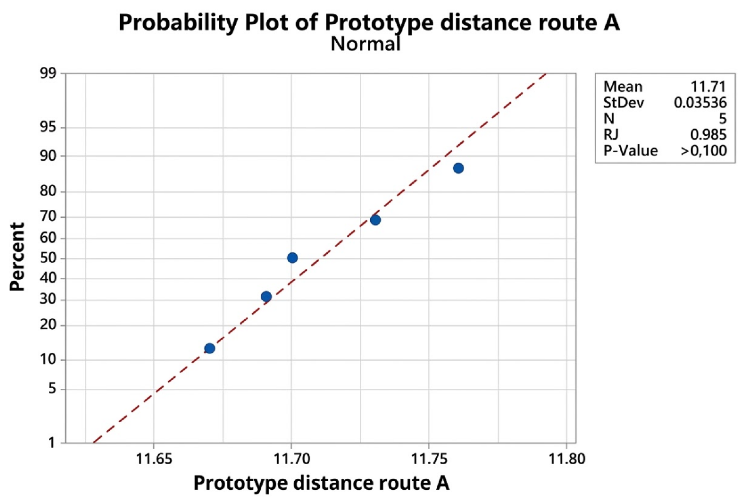 Preprints 204725 g0a6