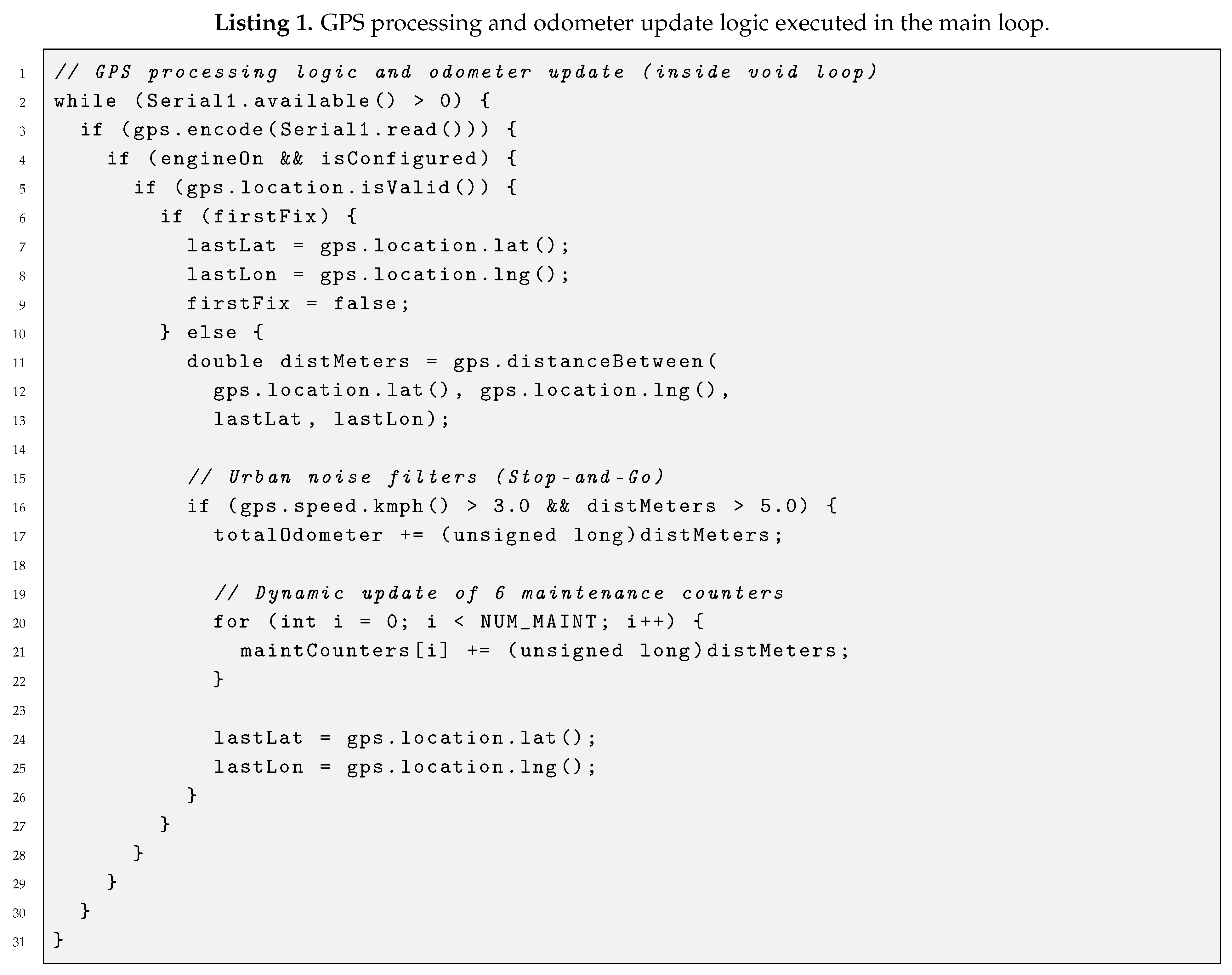 Preprints 204725 i001