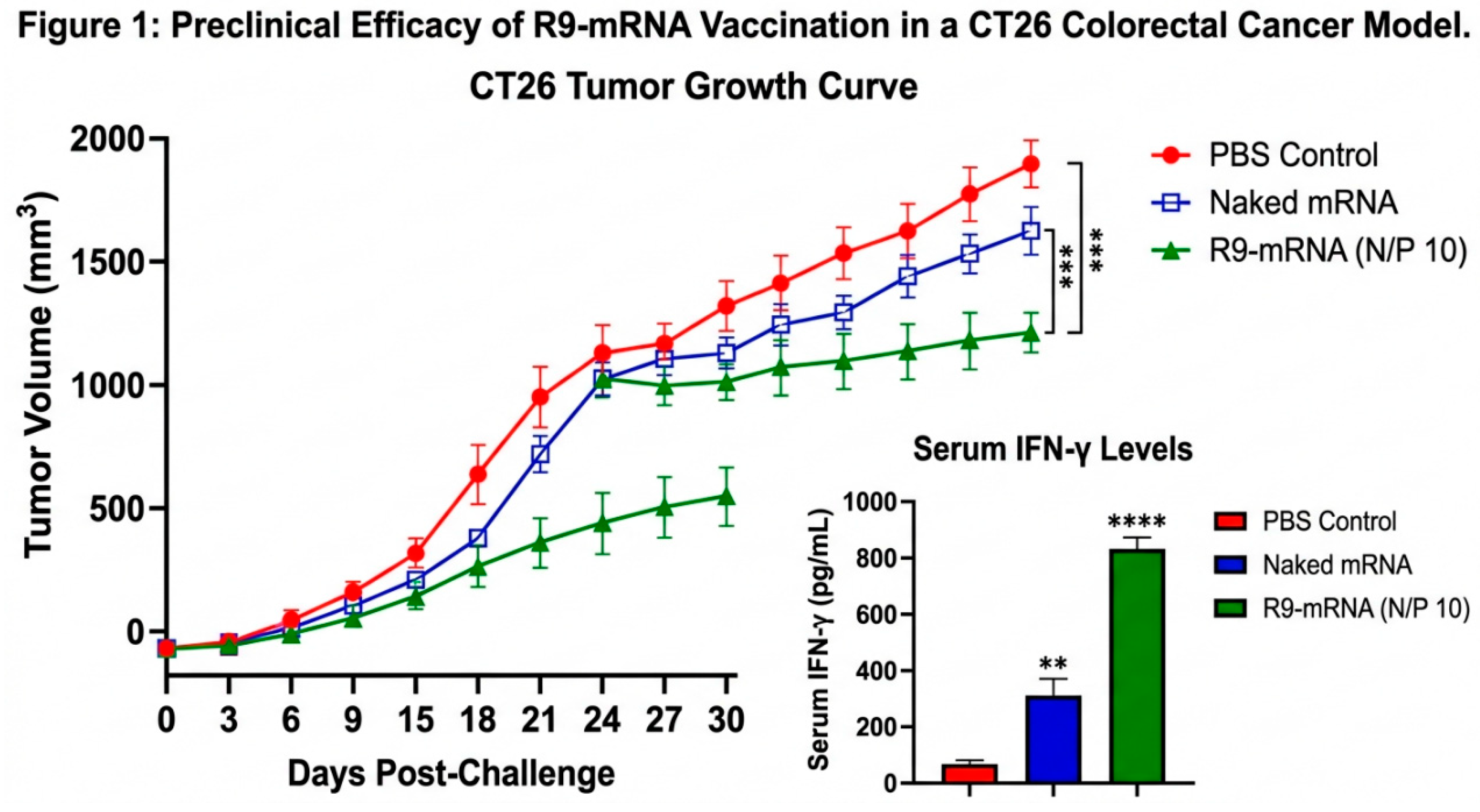 Preprints 210364 g001