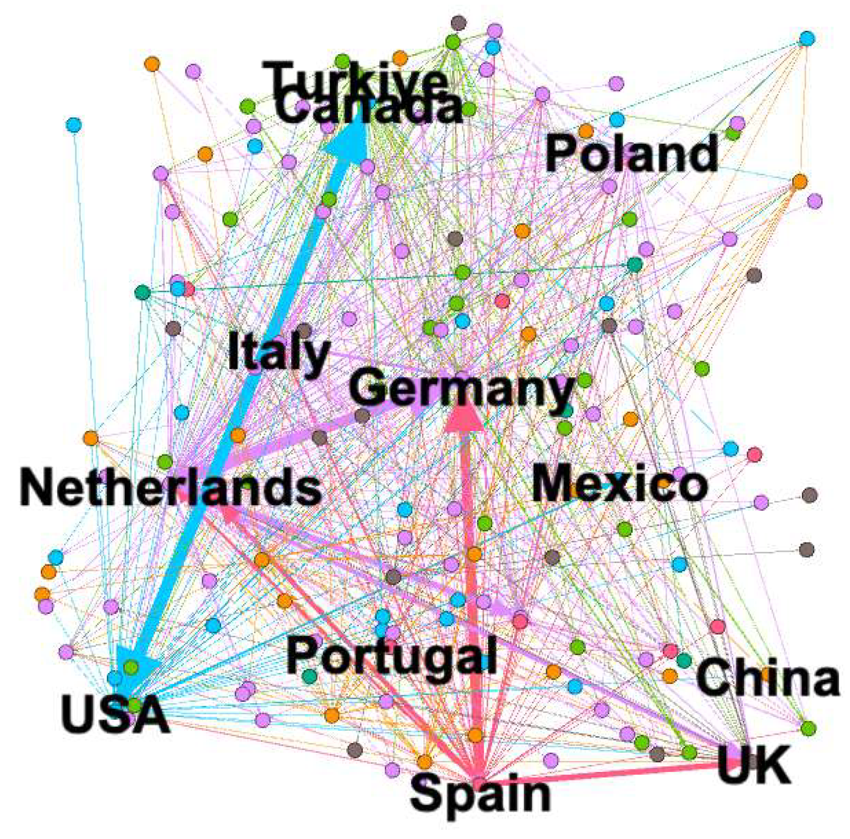 Preprints 155238 g004