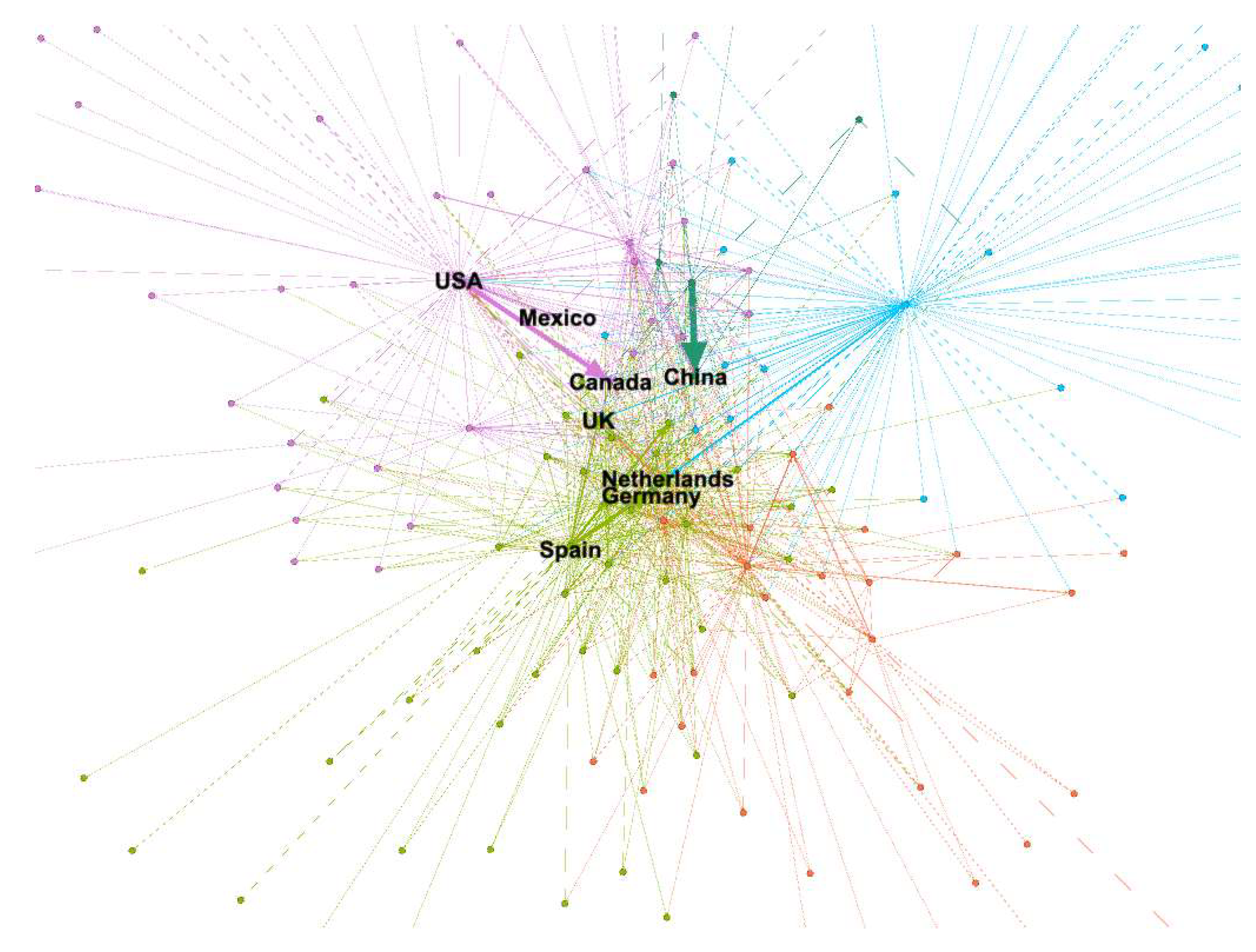 Preprints 155238 g005