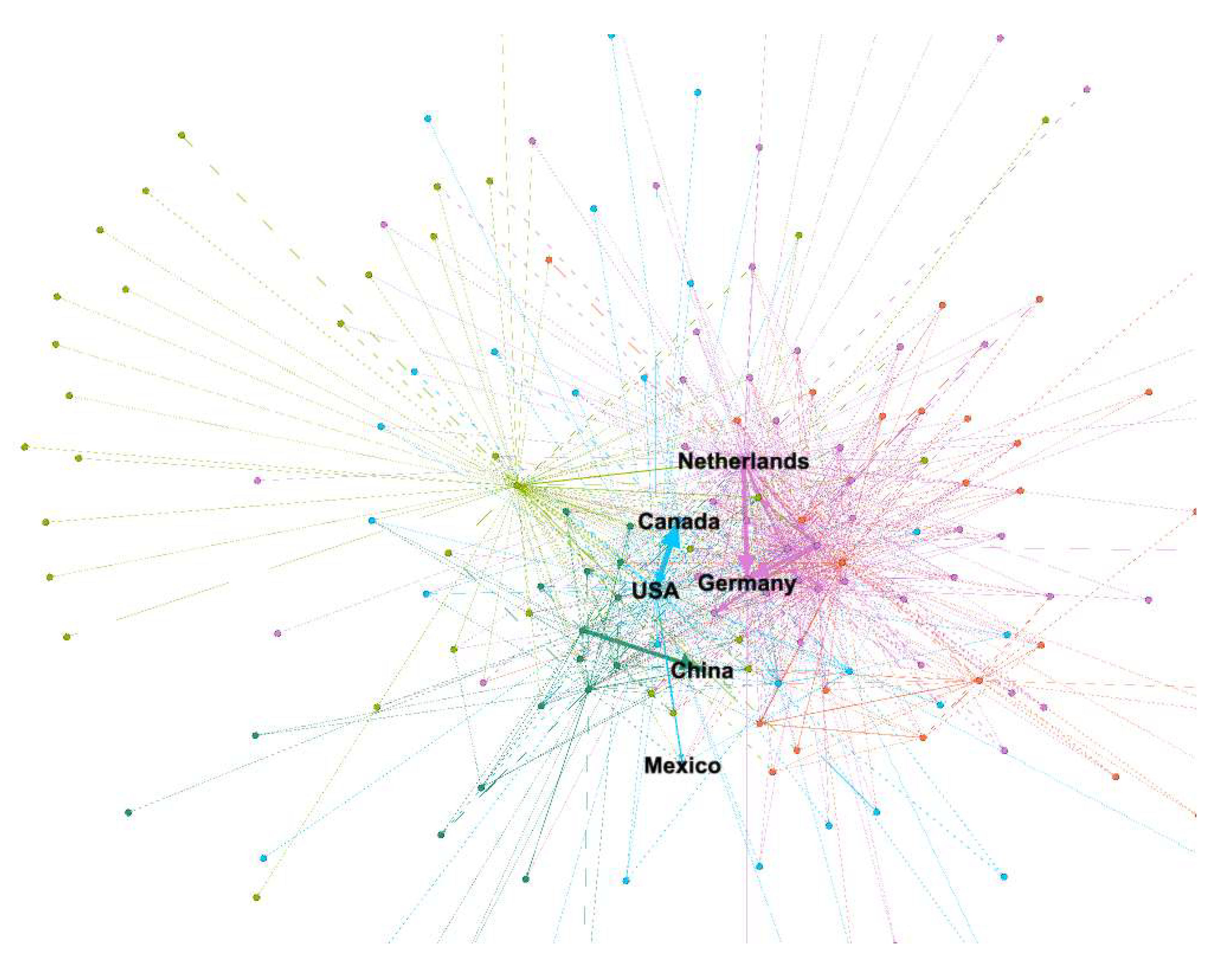 Preprints 155238 g009
